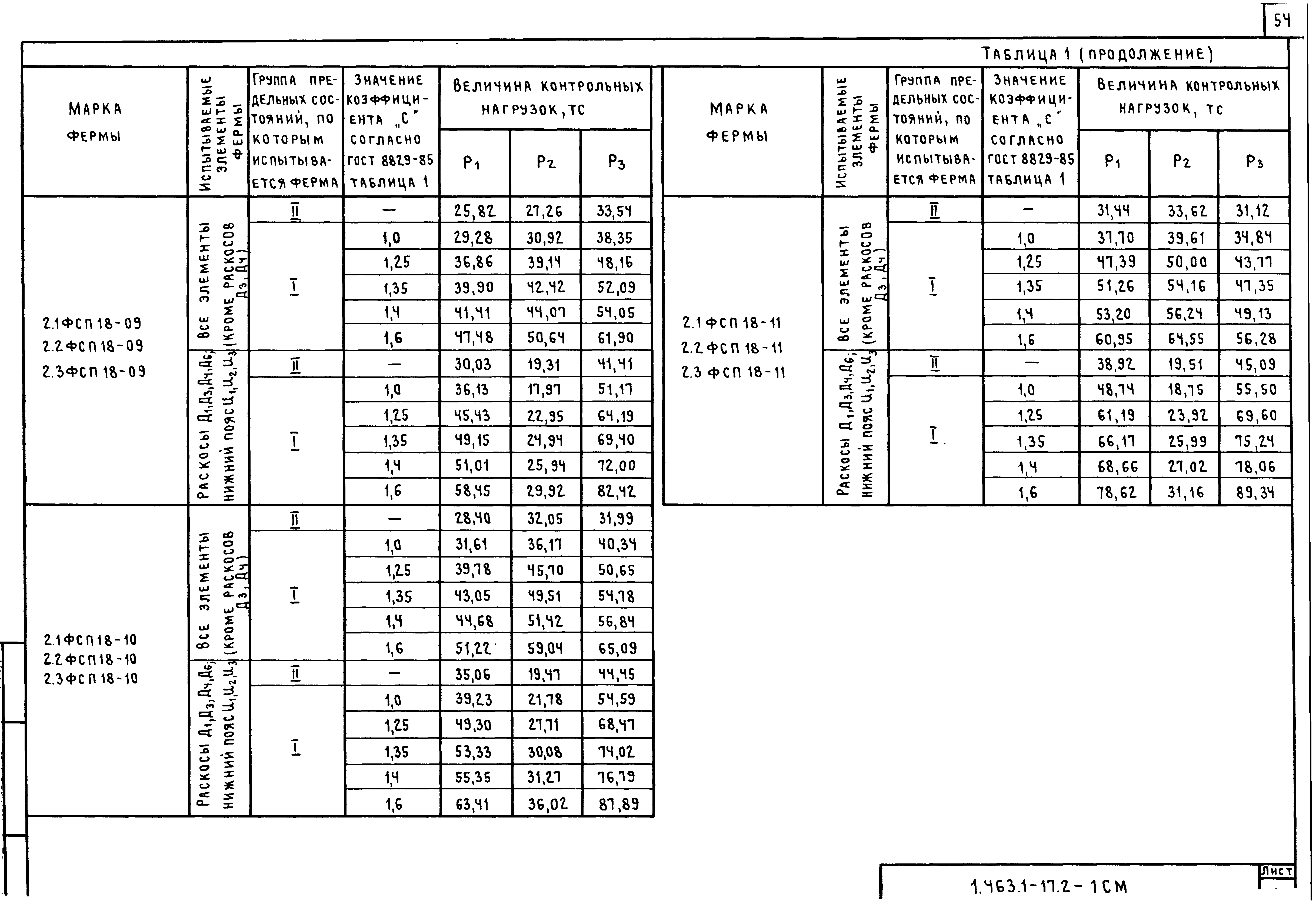 Серия 1.463.1-17