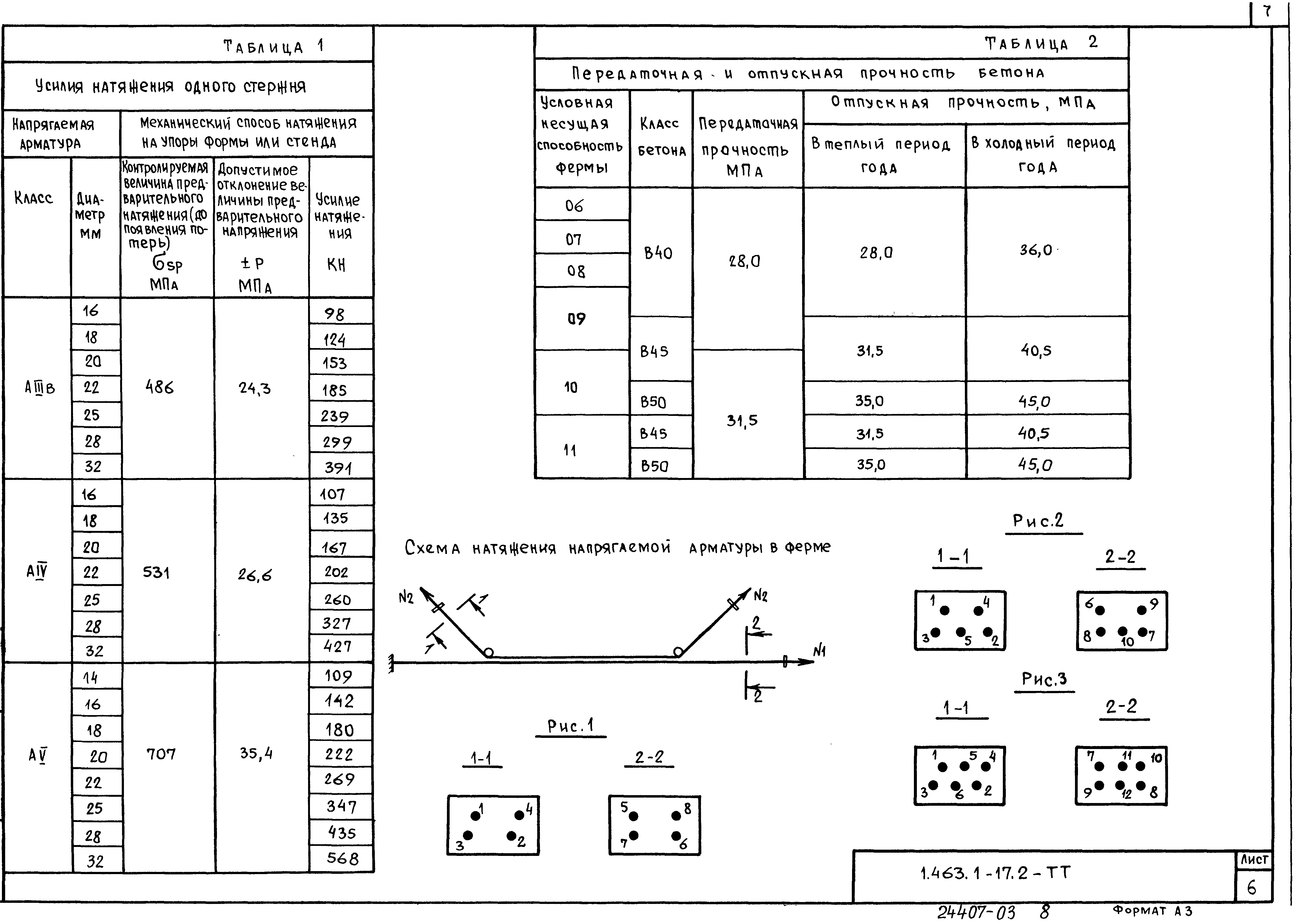 Серия 1.463.1-17