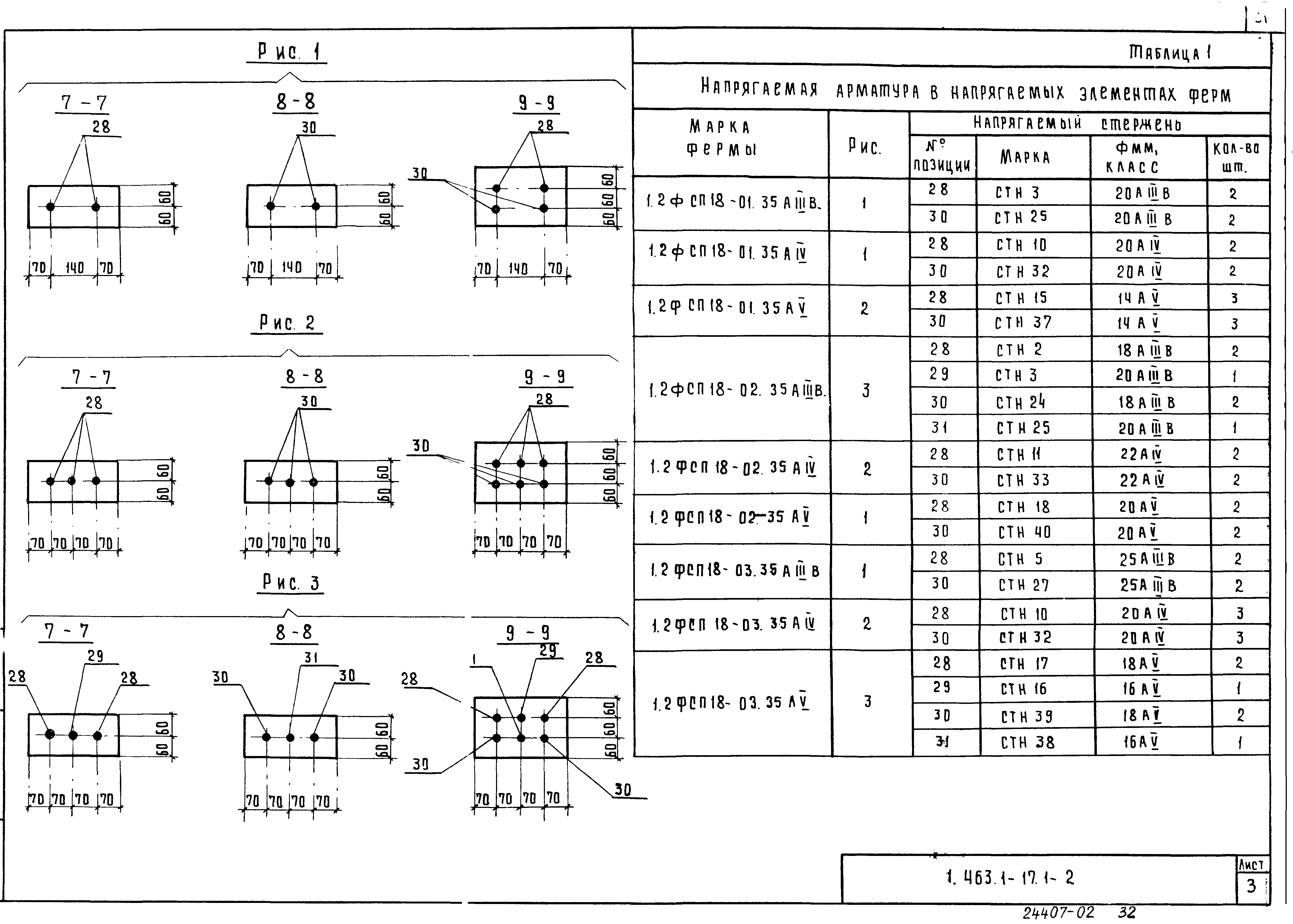 Серия 1.463.1-17