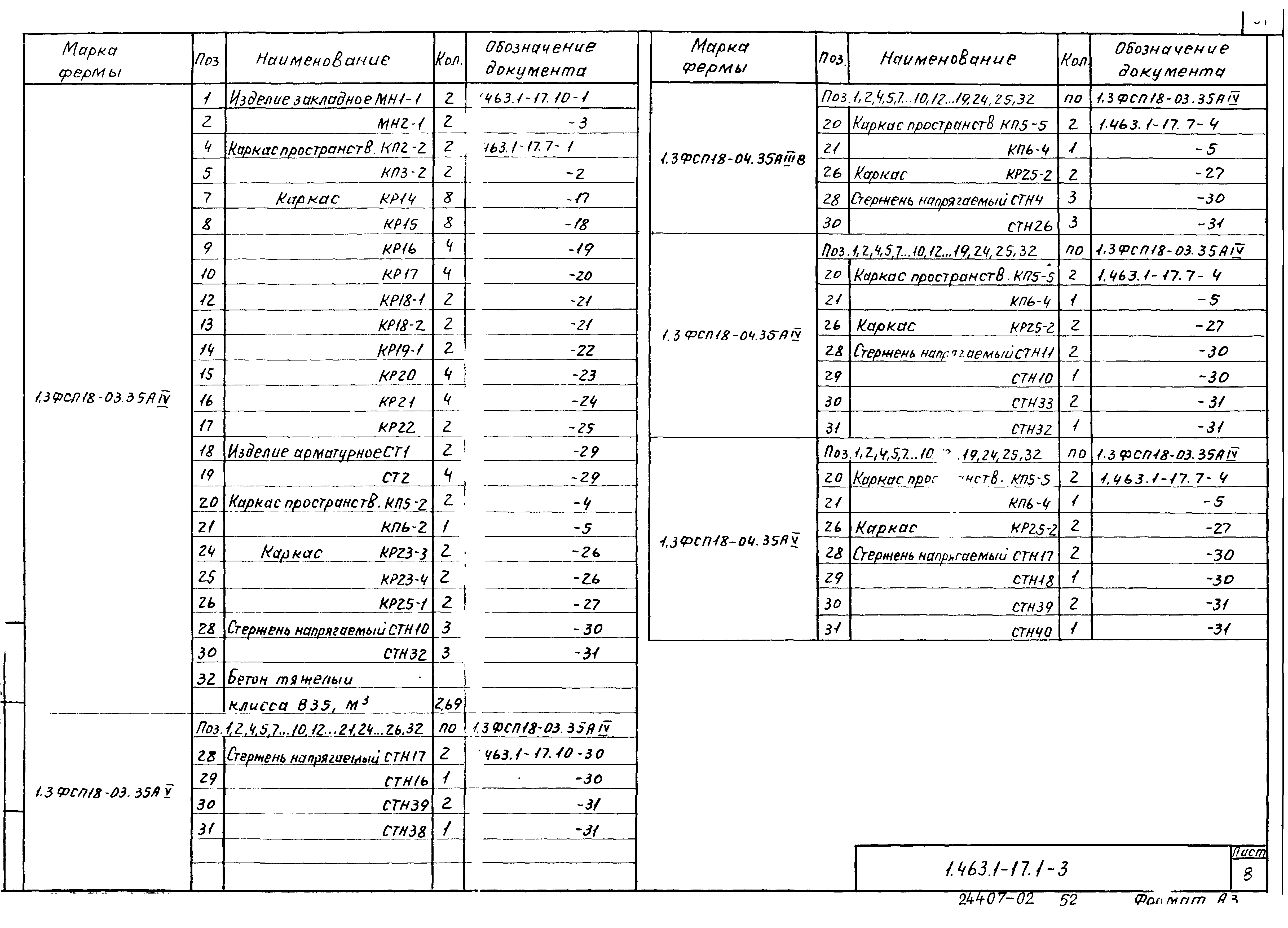 Серия 1.463.1-17