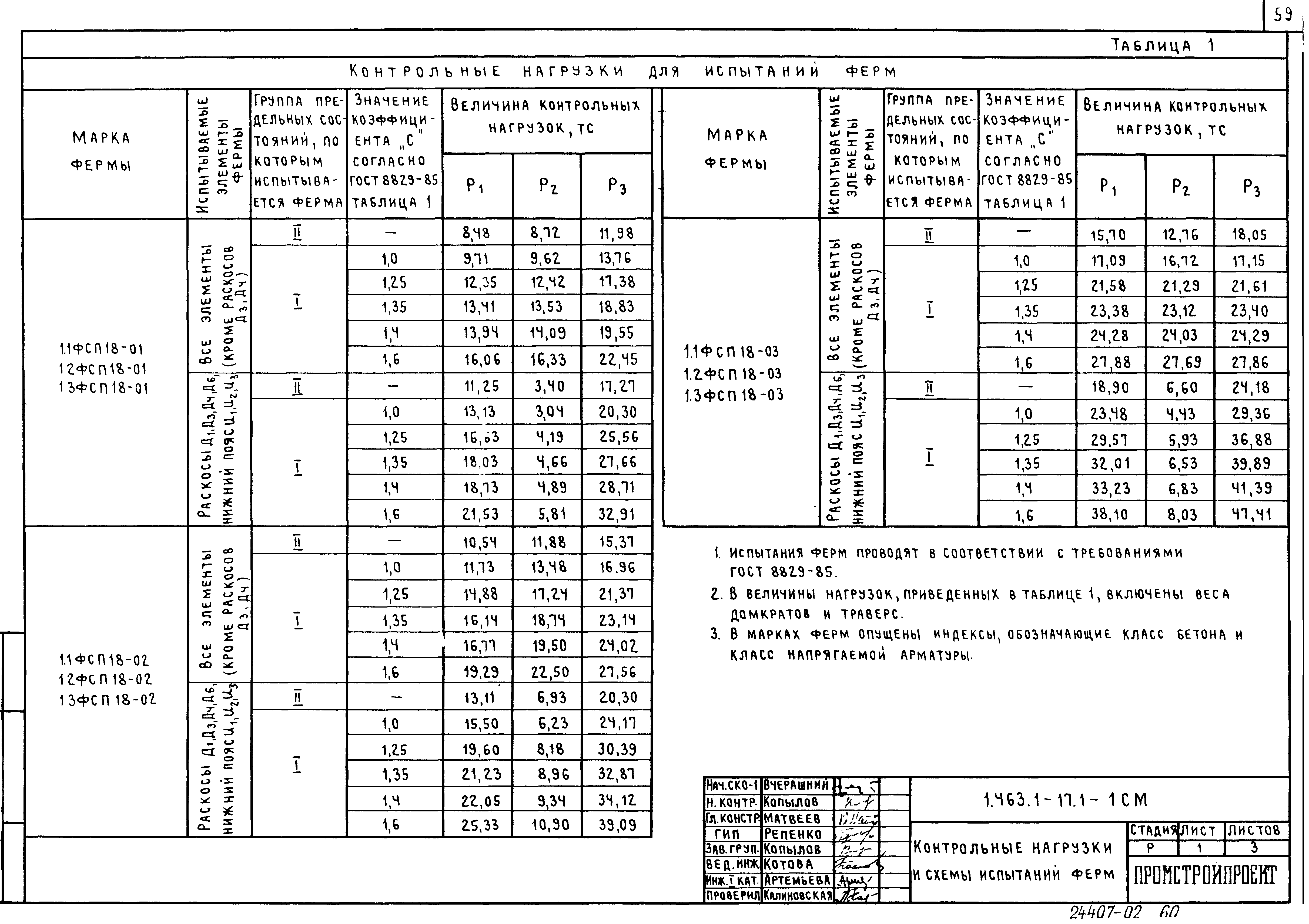 Серия 1.463.1-17