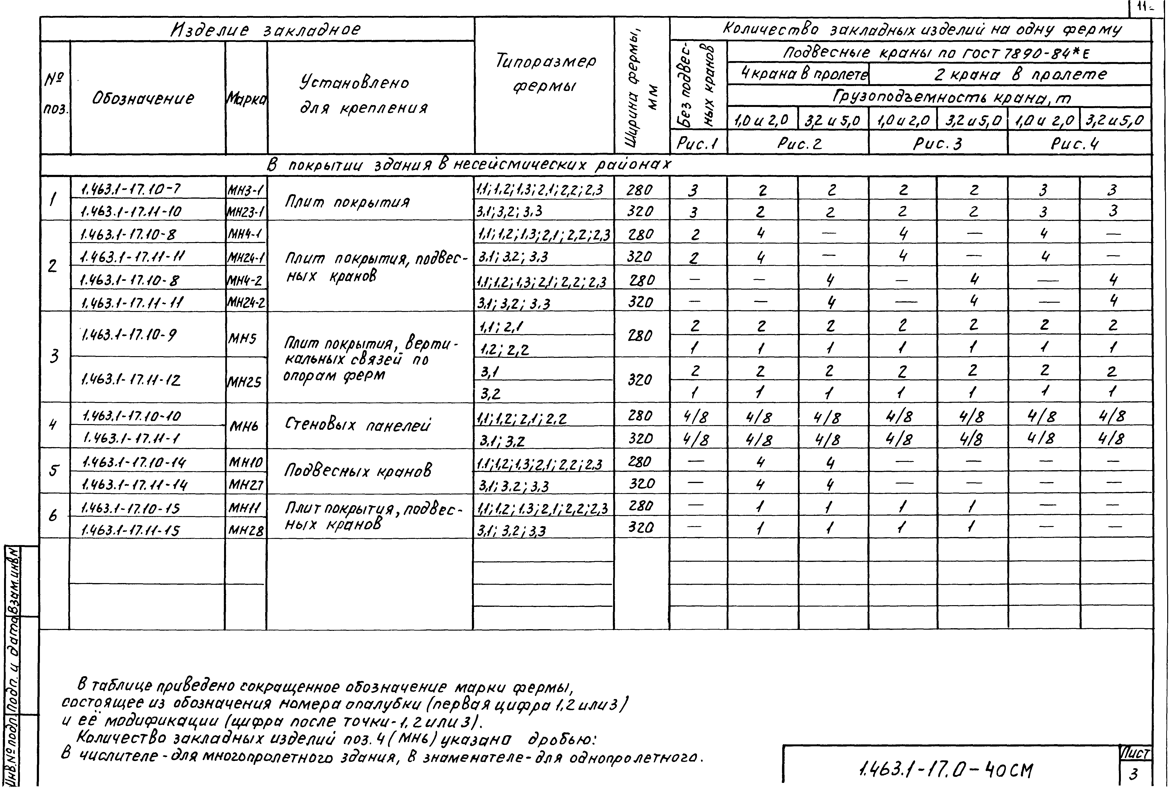 Серия 1.463.1-17