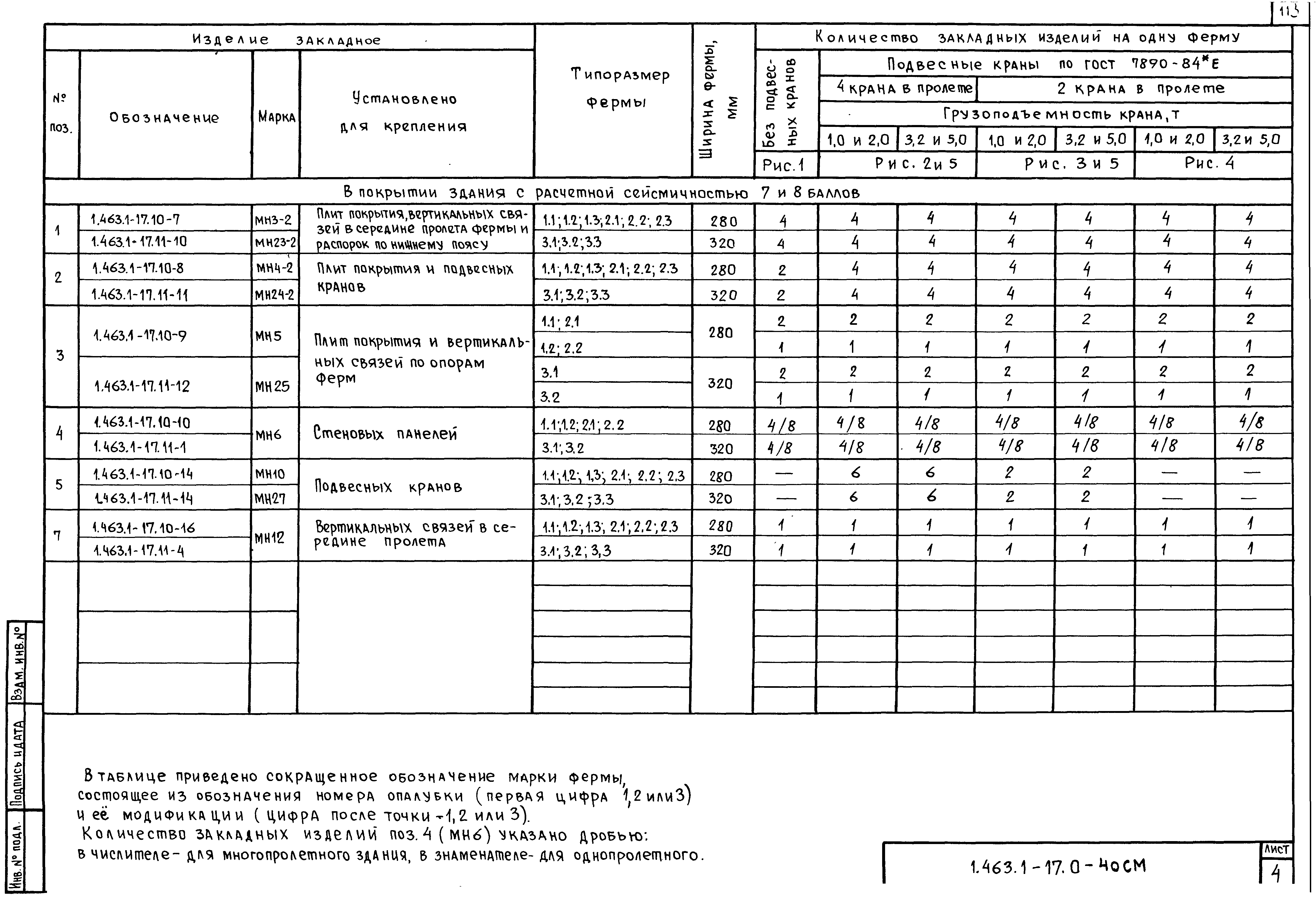 Серия 1.463.1-17