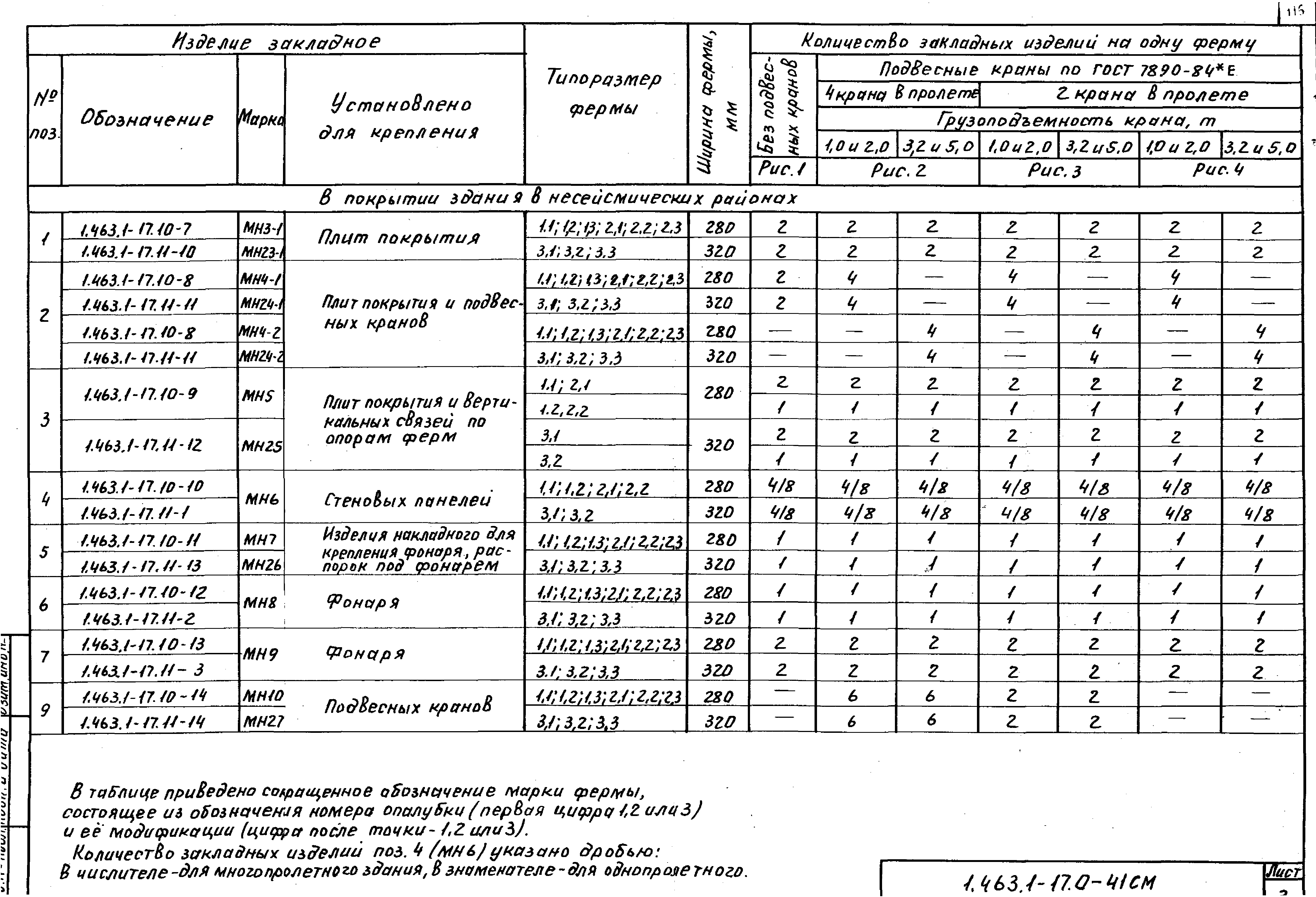 Серия 1.463.1-17