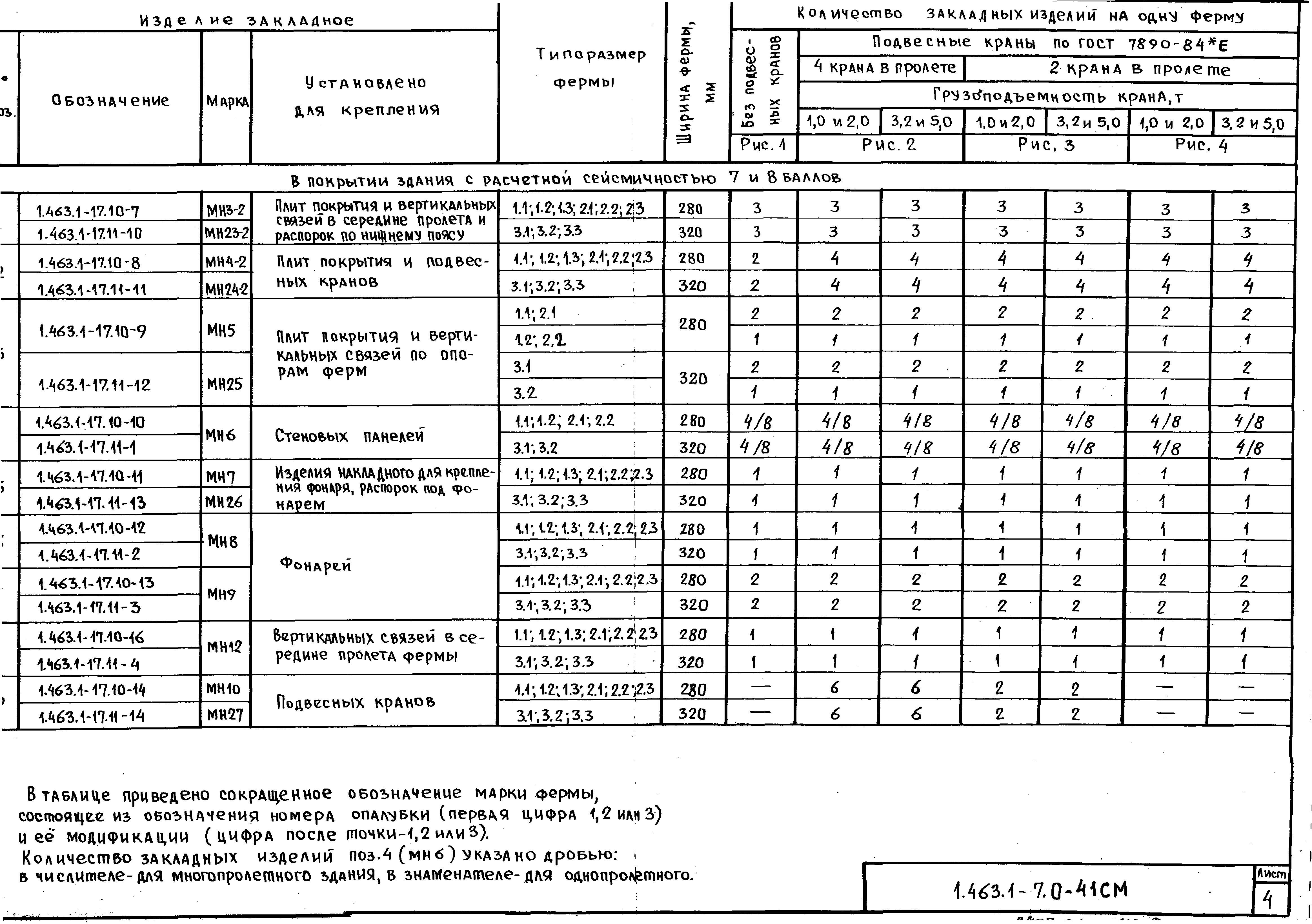 Серия 1.463.1-17