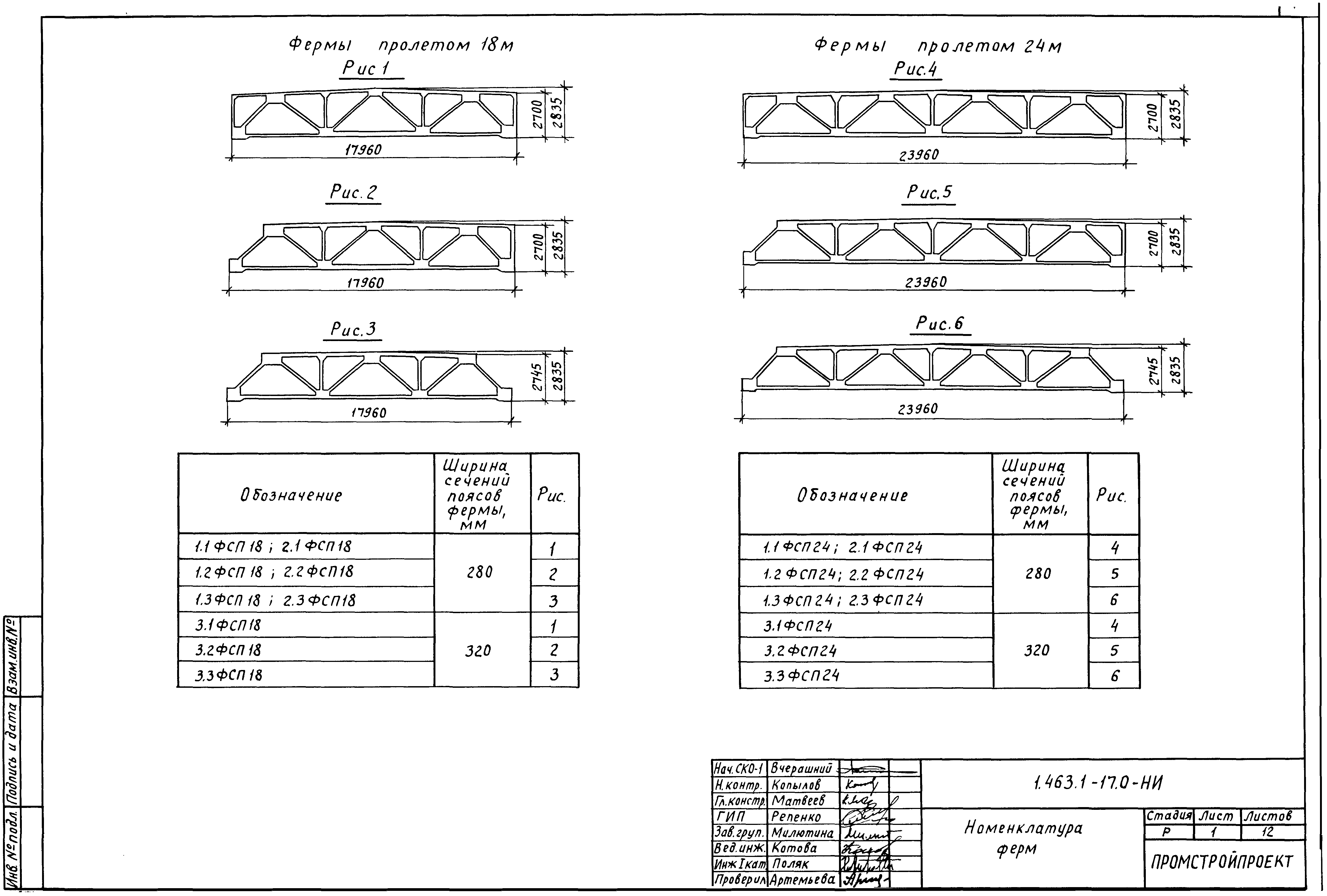 Серия 1.463.1-17