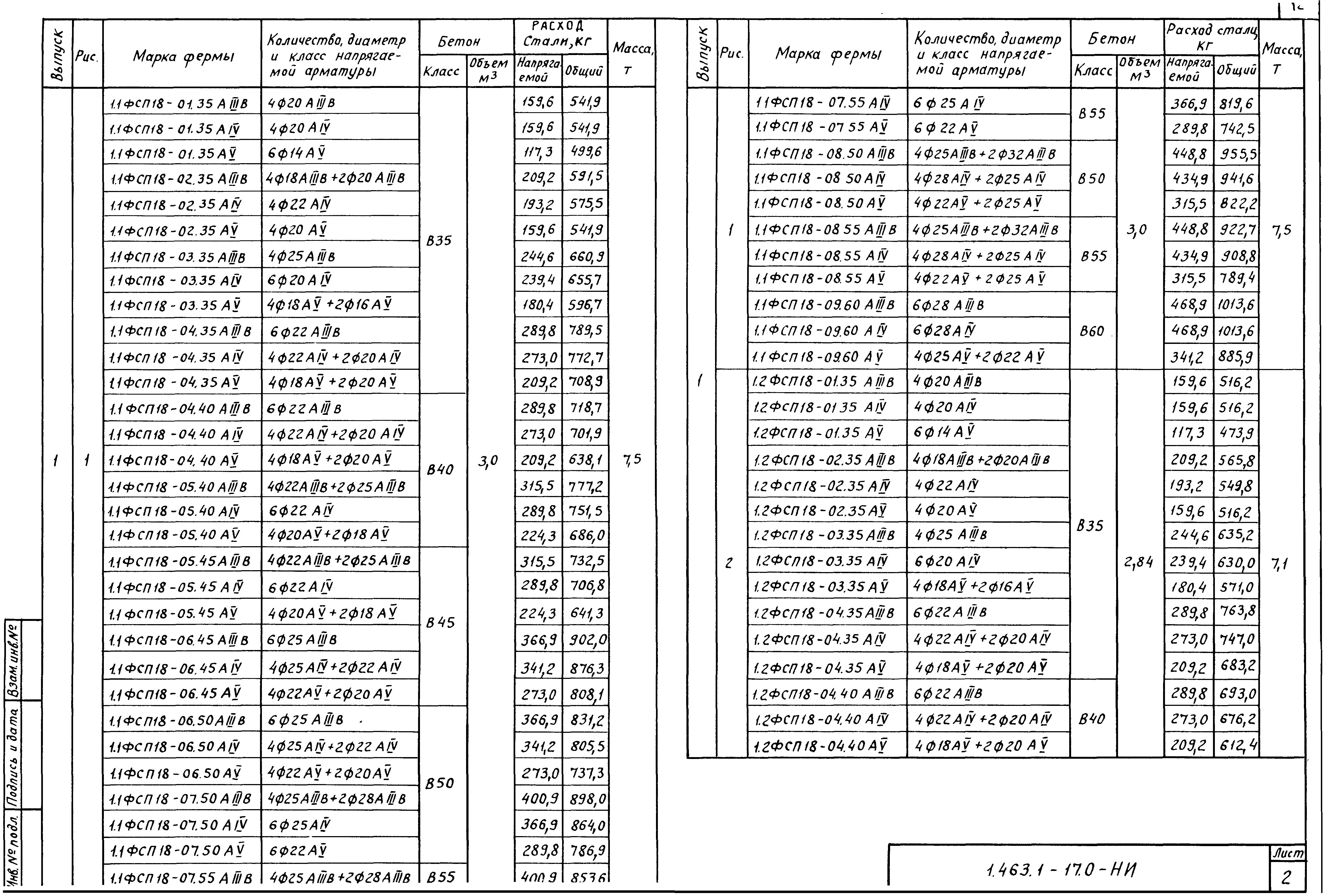 Серия 1.463.1-17