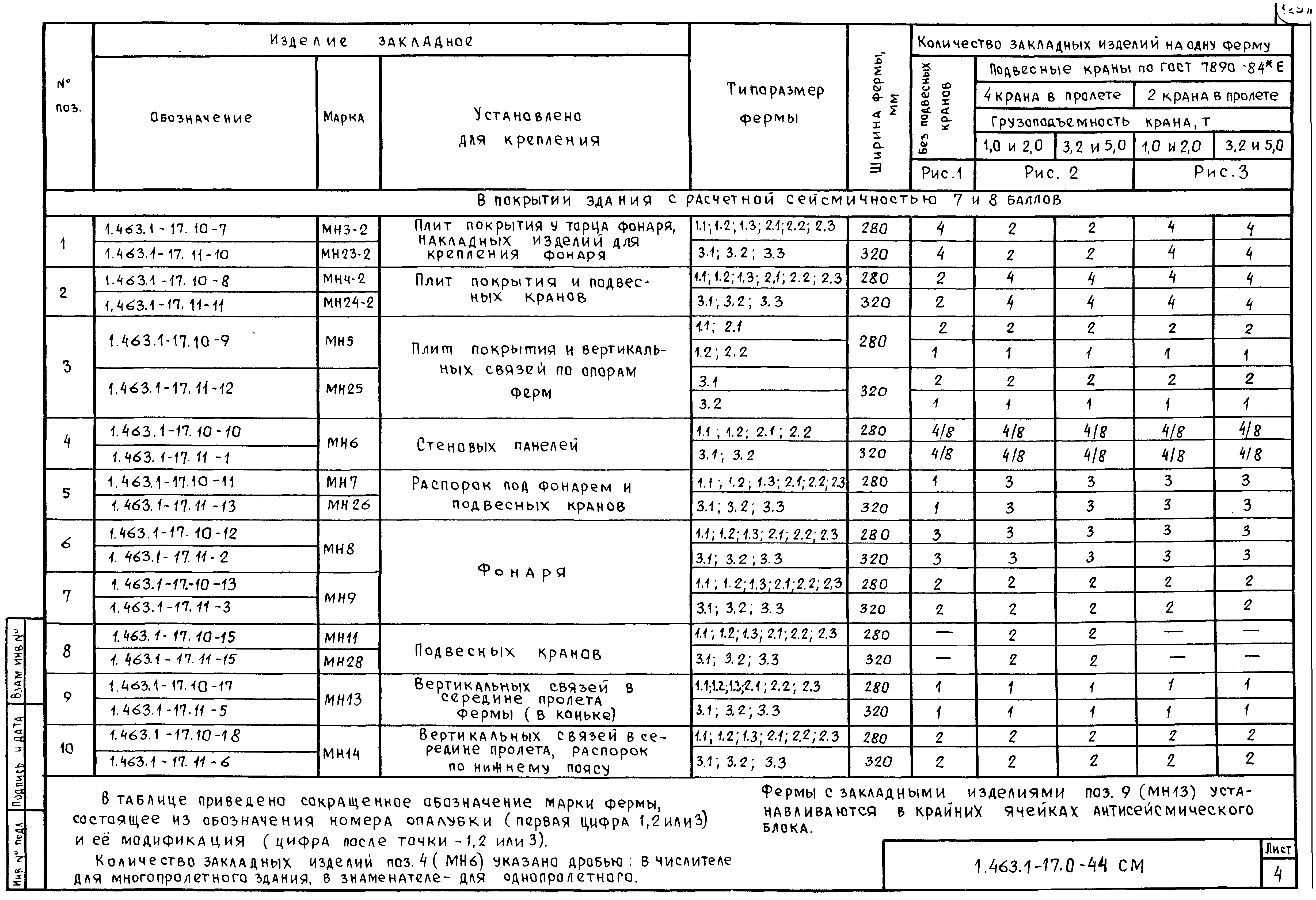 Серия 1.463.1-17