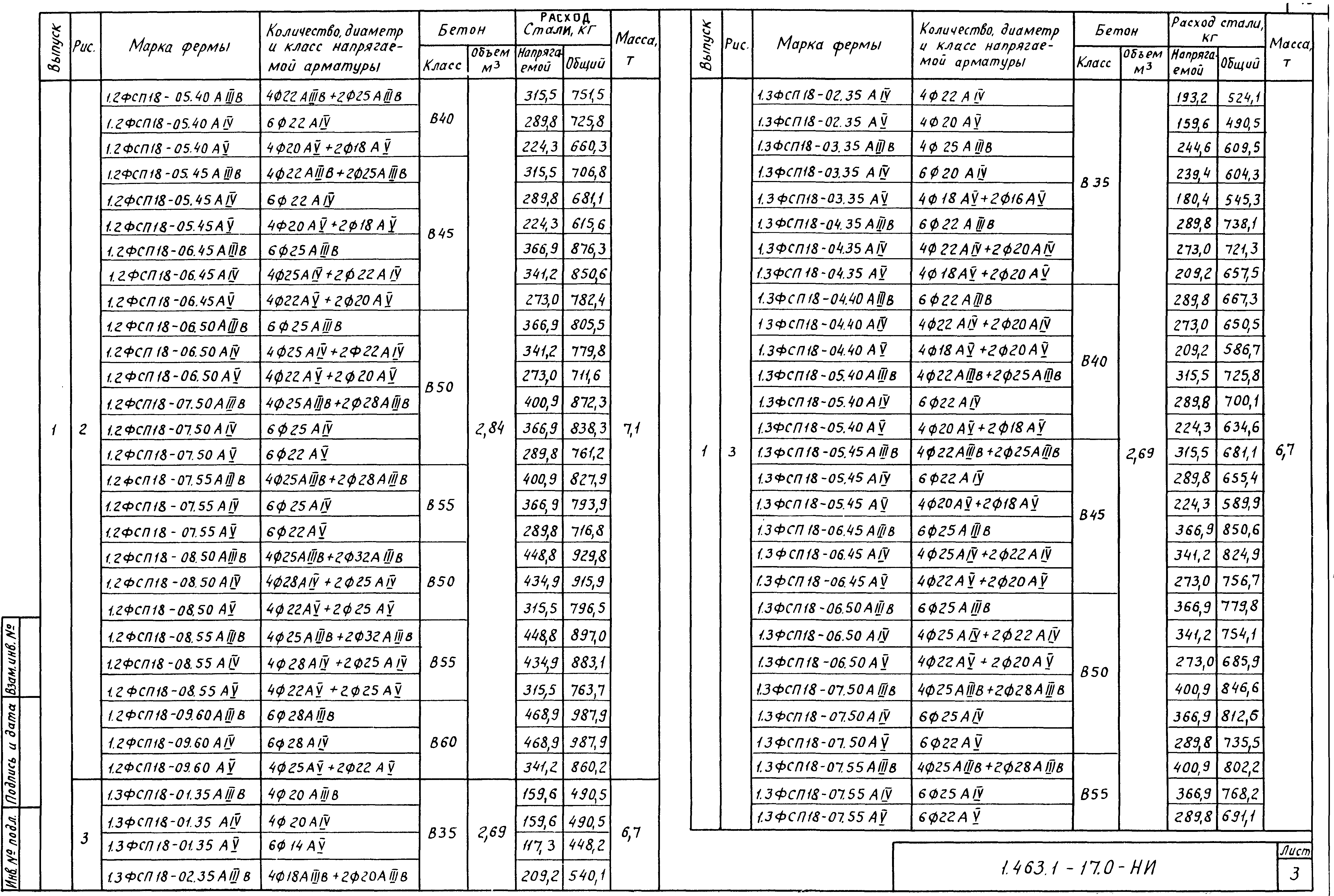 Серия 1.463.1-17