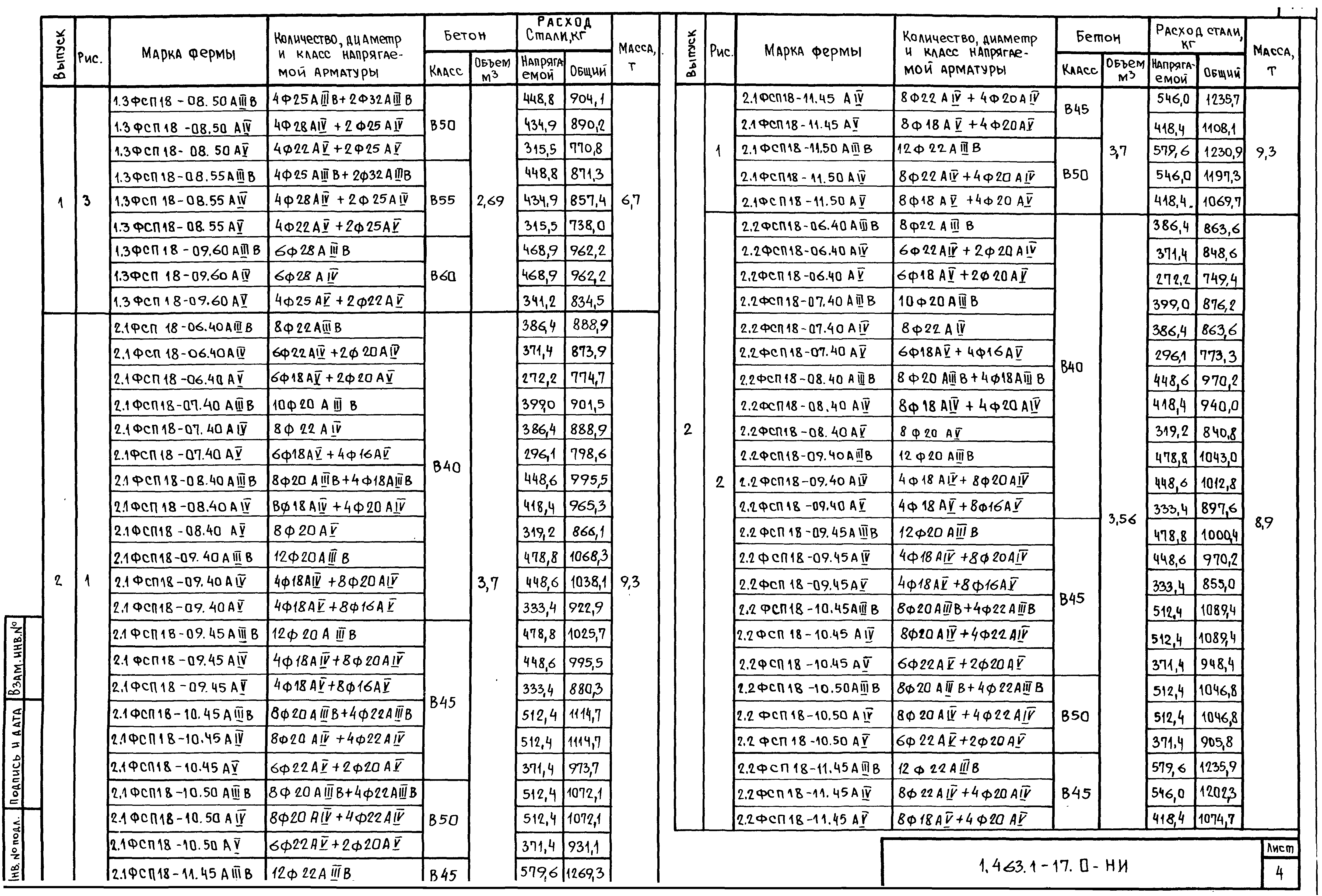 Серия 1.463.1-17