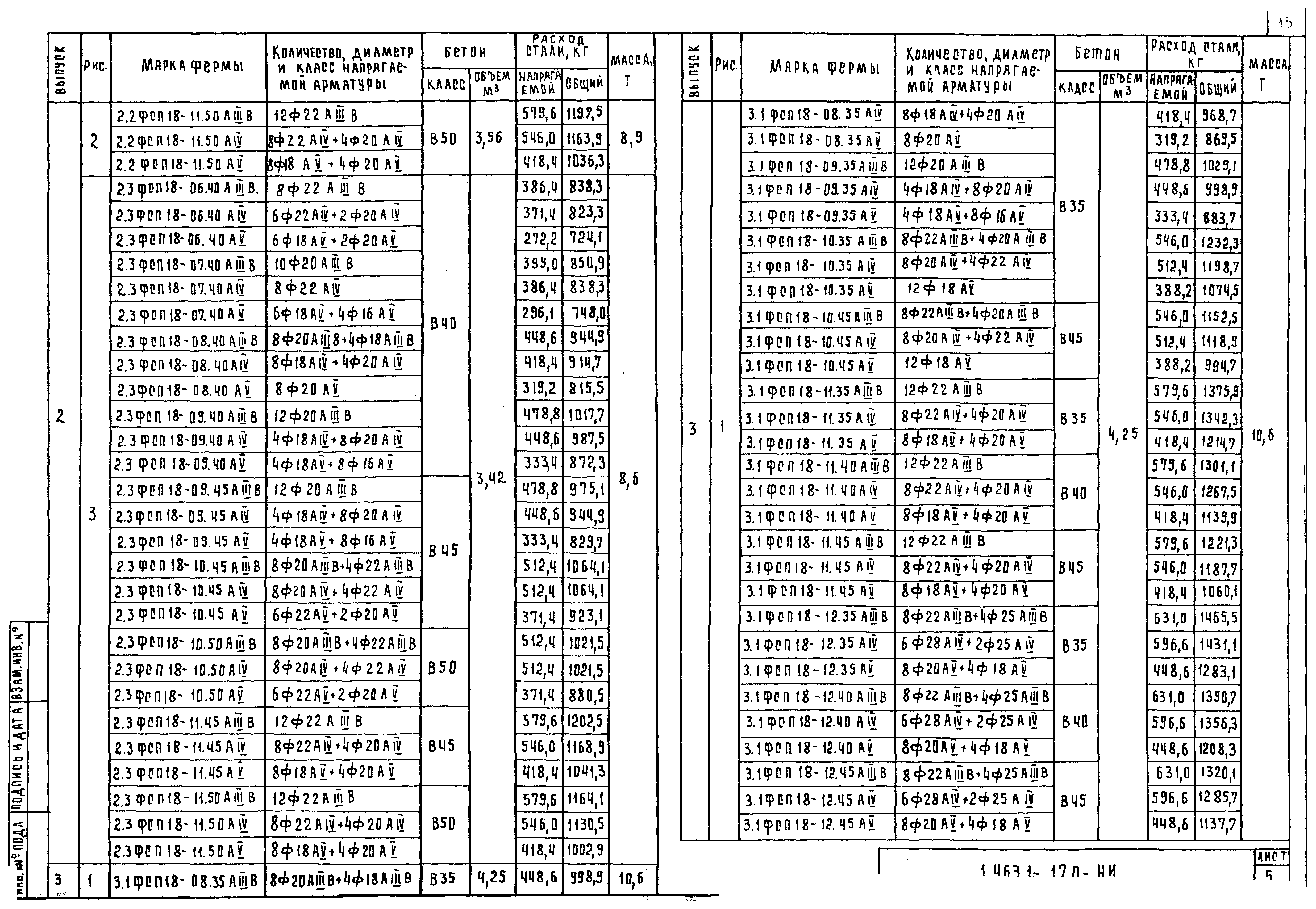 Серия 1.463.1-17