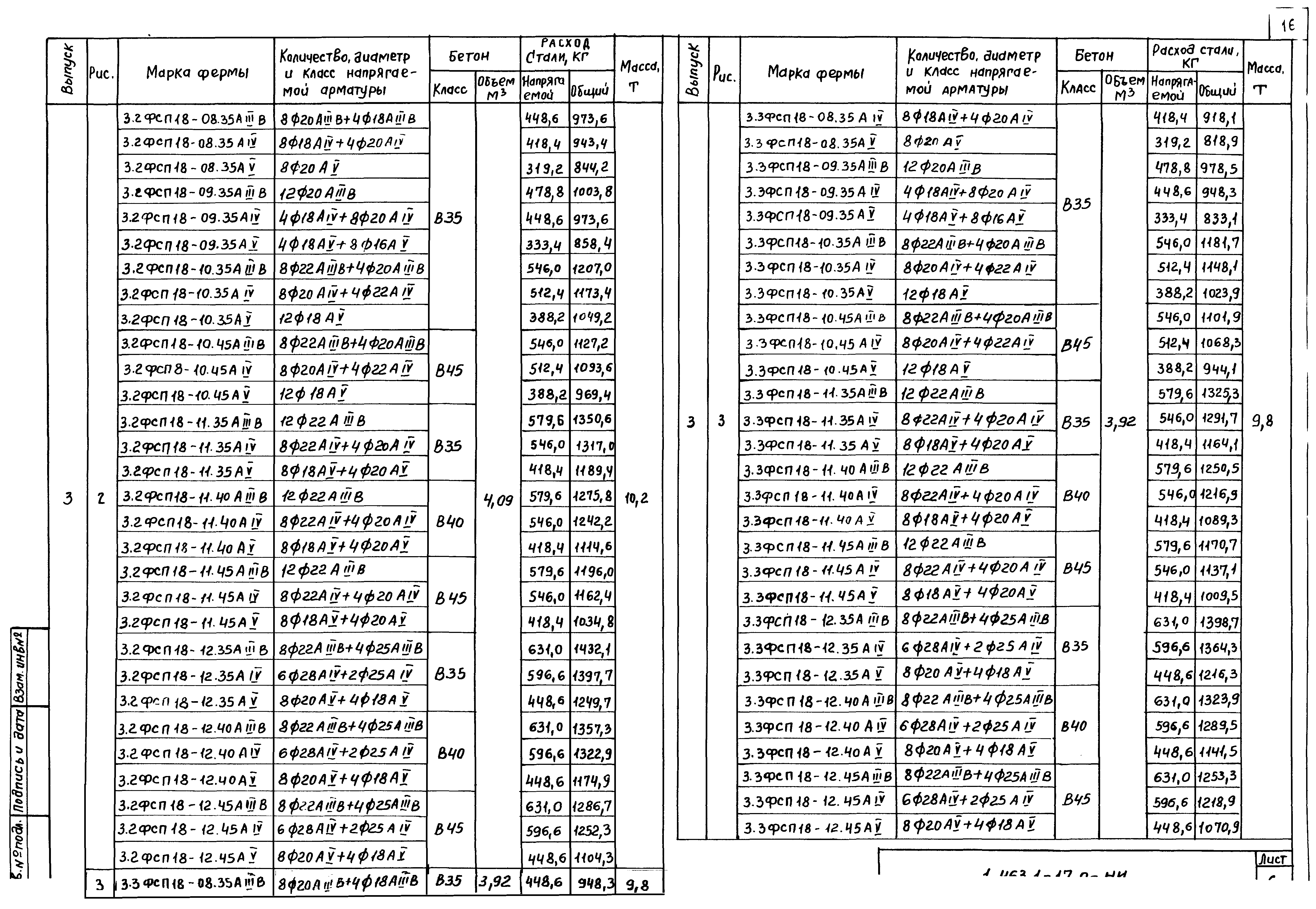 Серия 1.463.1-17