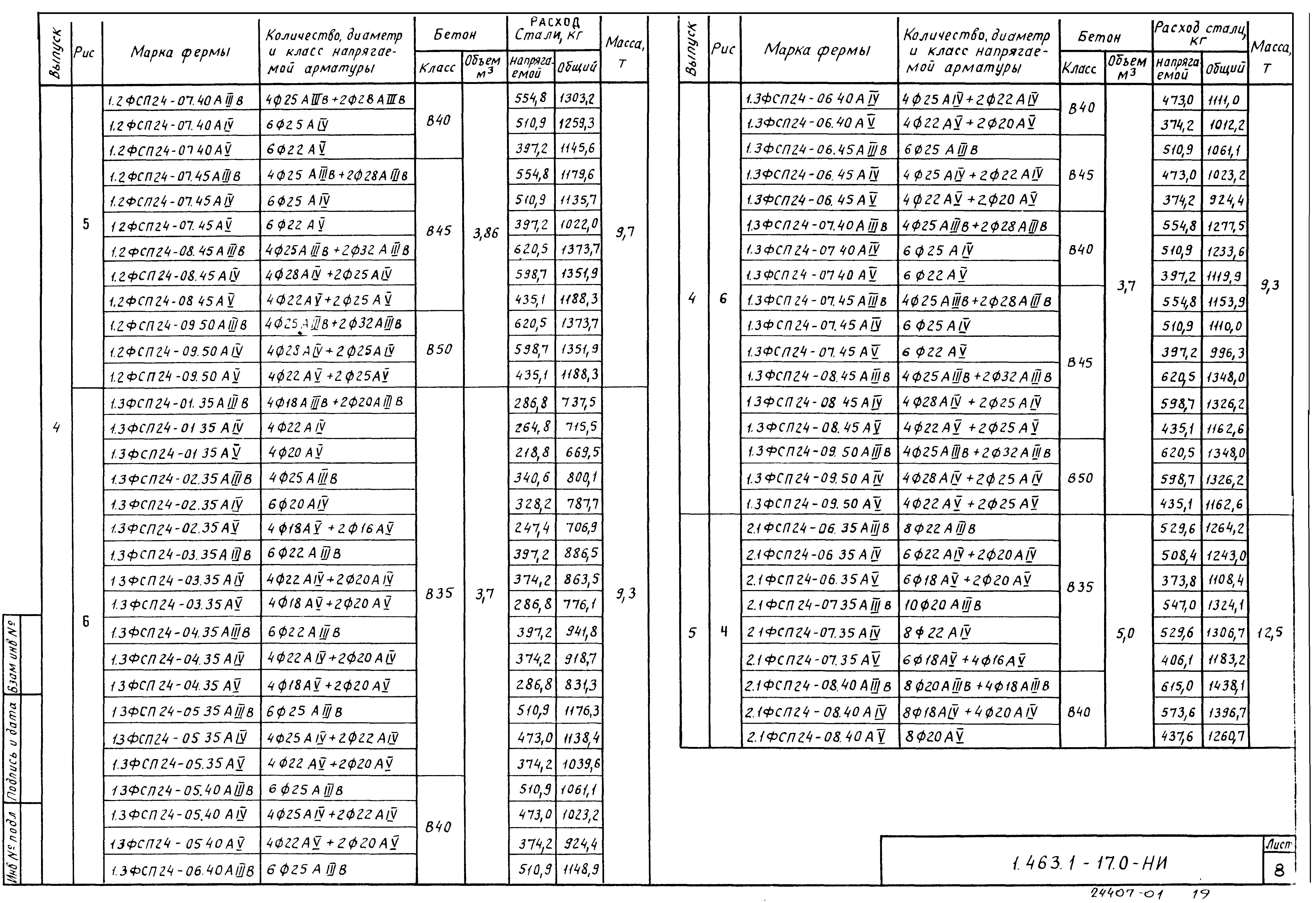 Серия 1.463.1-17