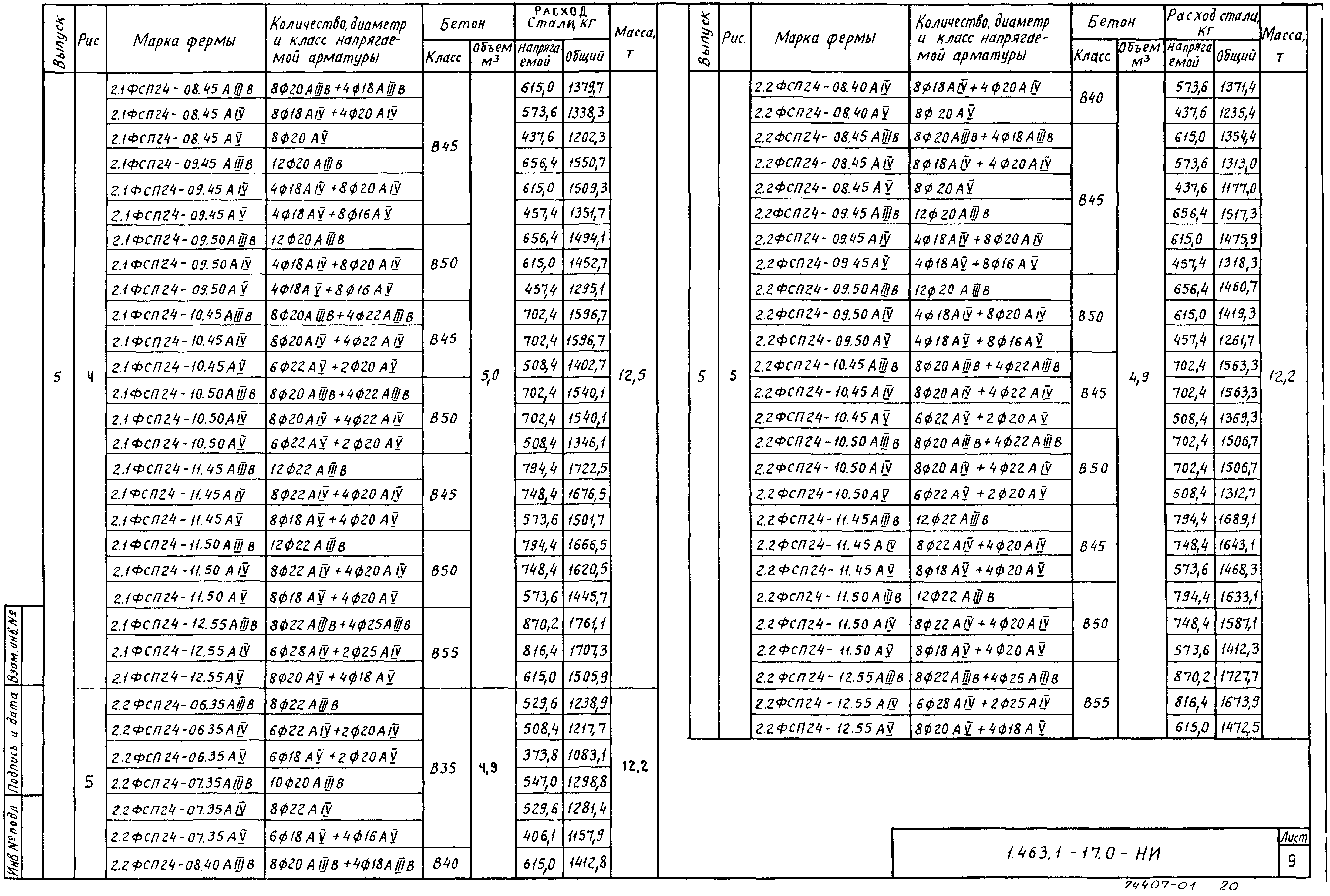 Серия 1.463.1-17