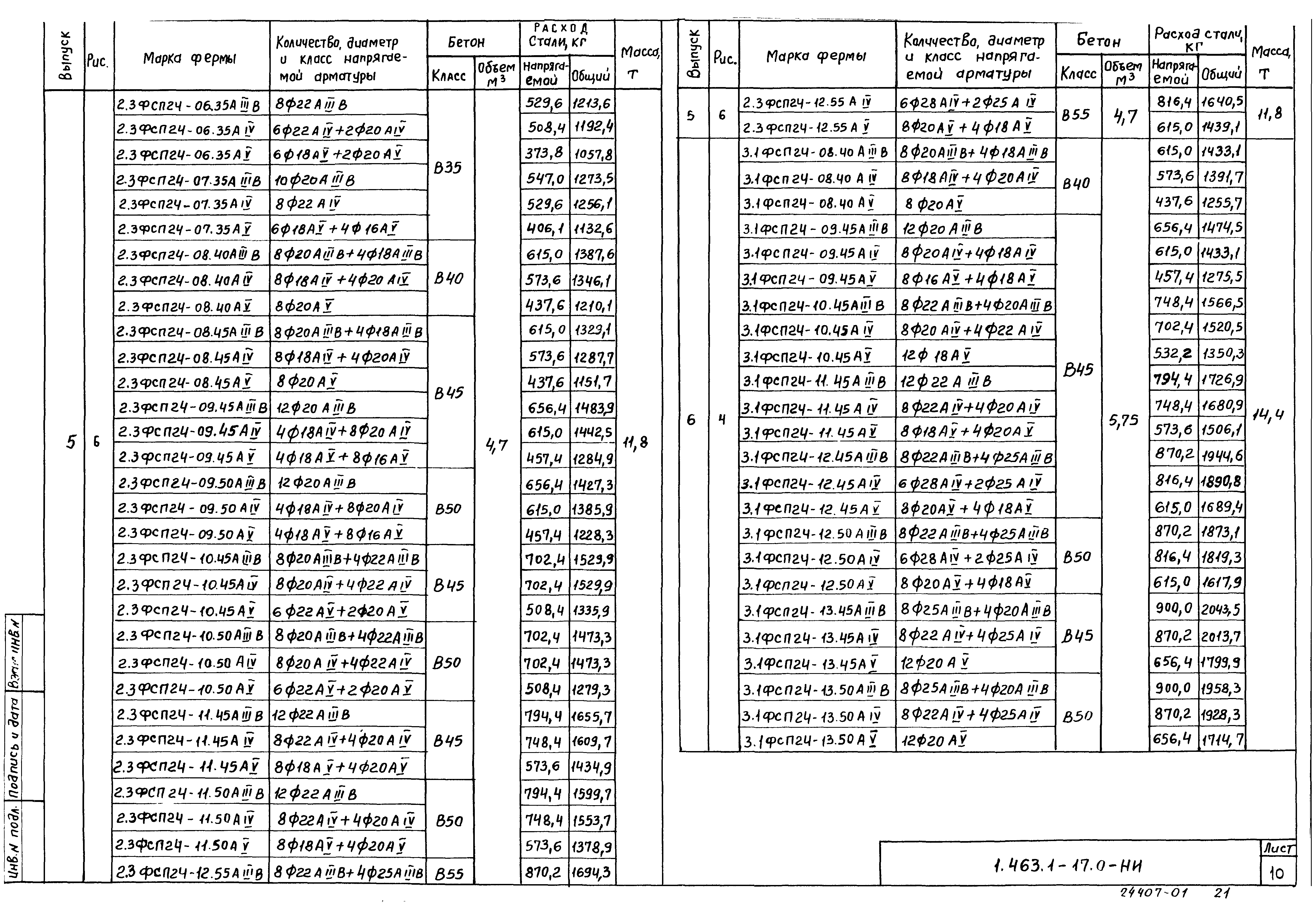 Серия 1.463.1-17