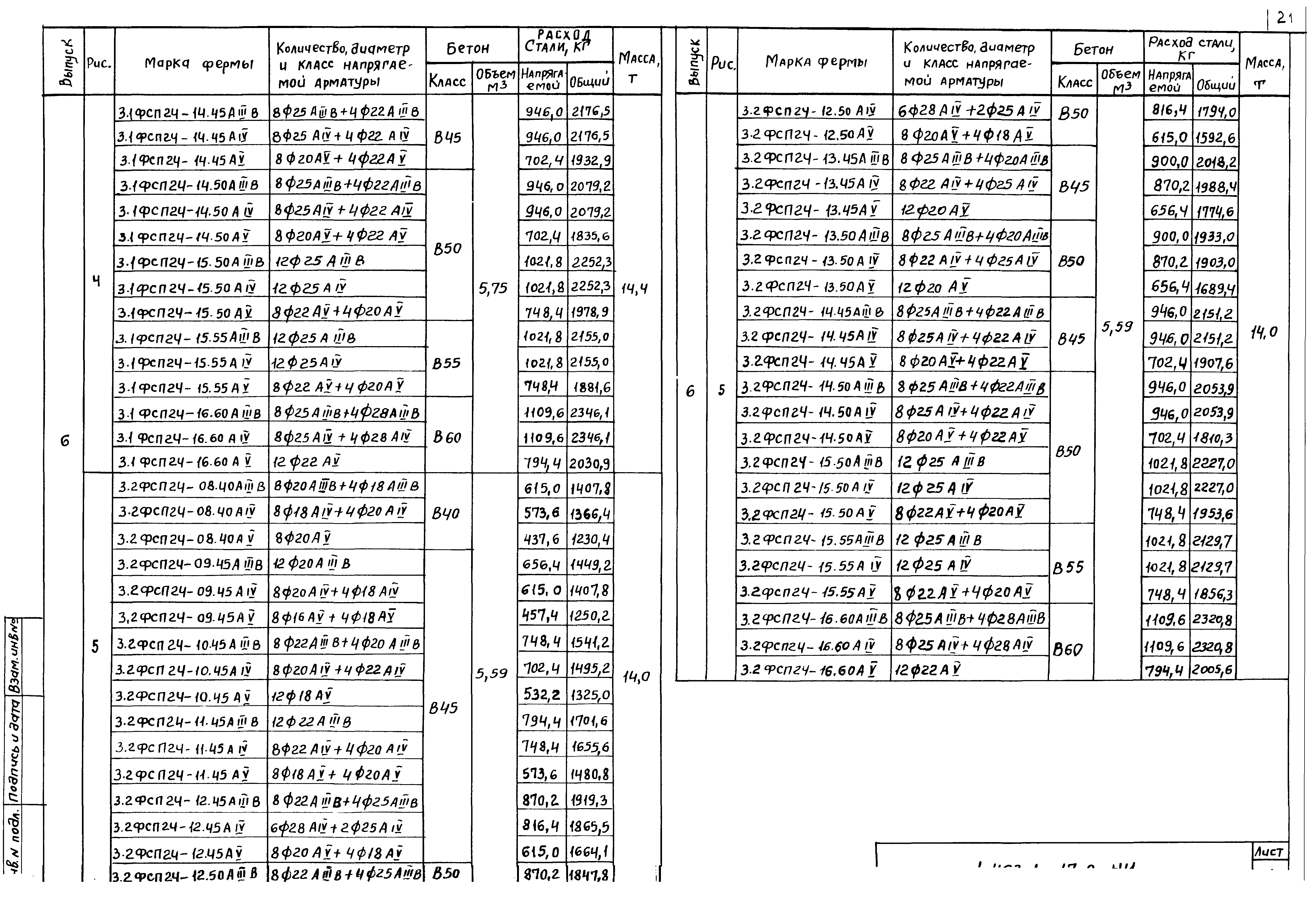 Серия 1.463.1-17