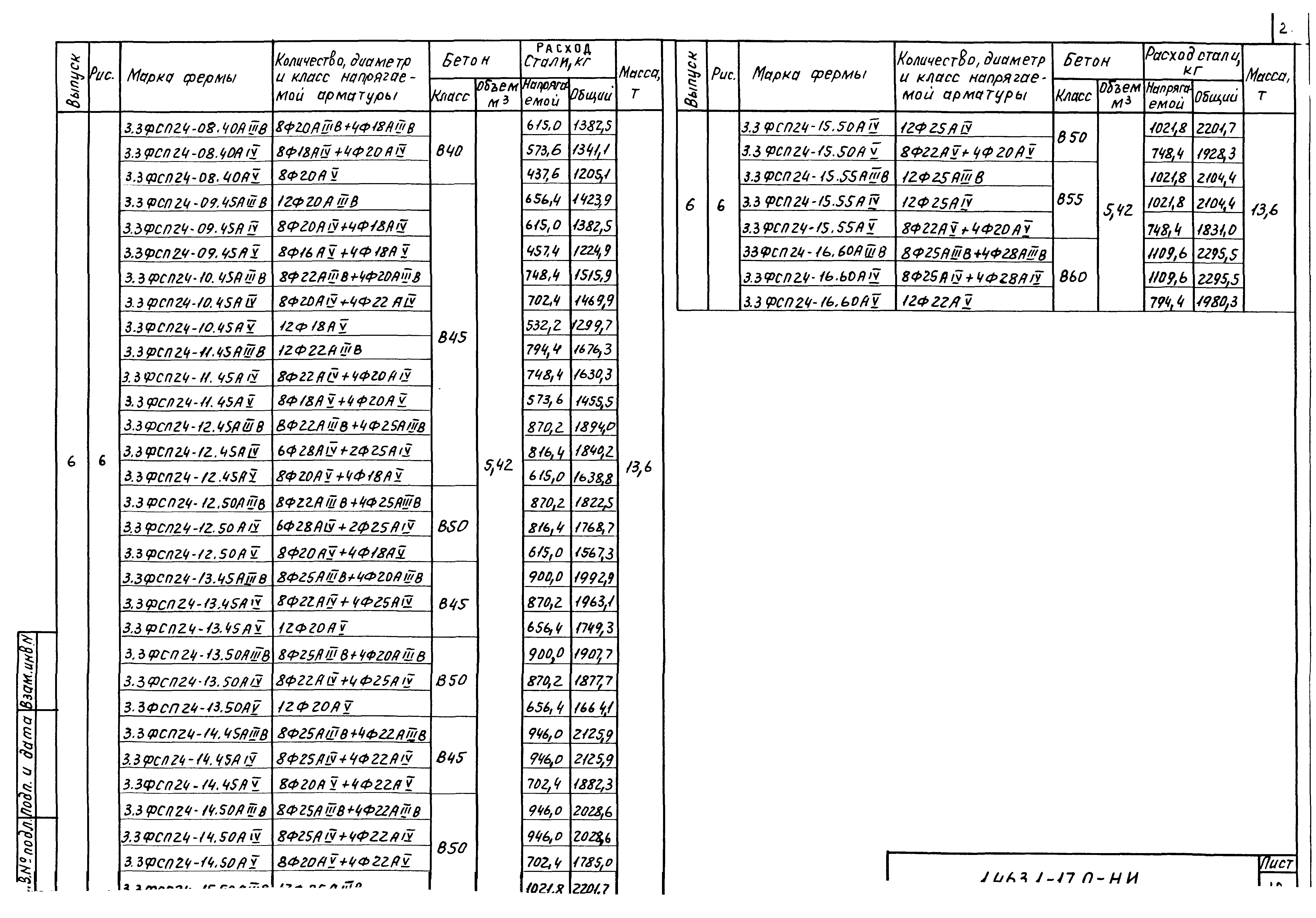 Серия 1.463.1-17