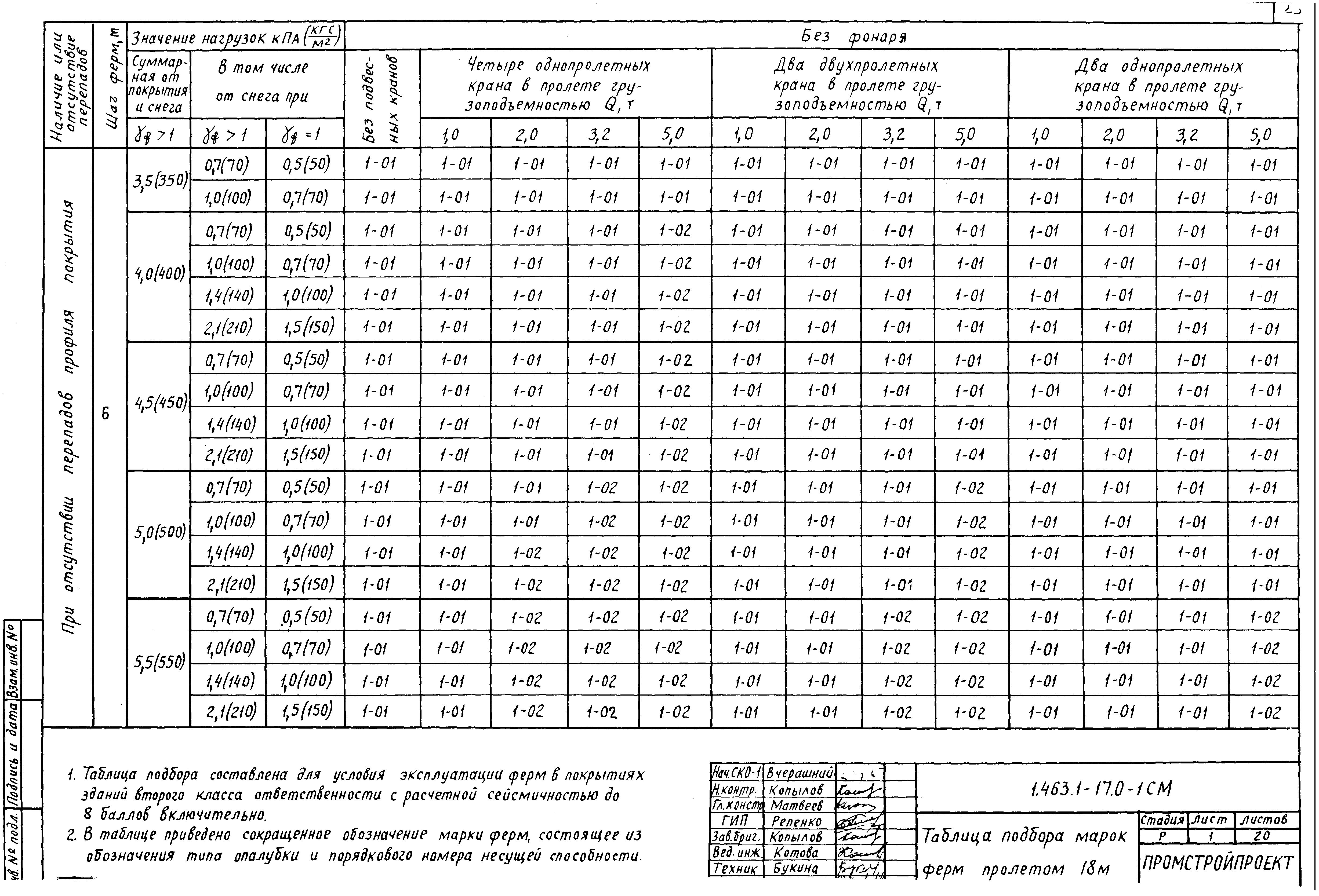 Серия 1.463.1-17