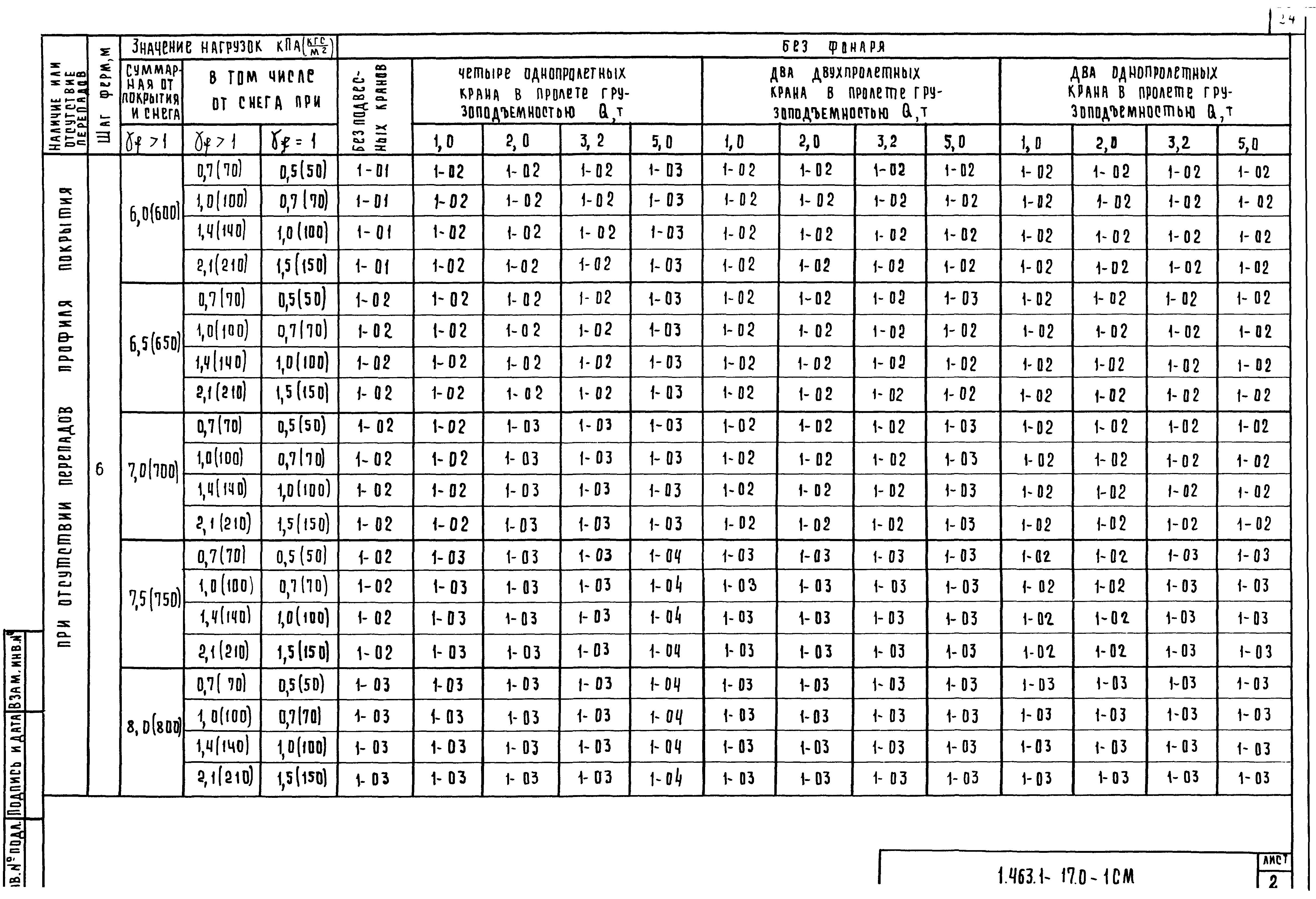 Серия 1.463.1-17