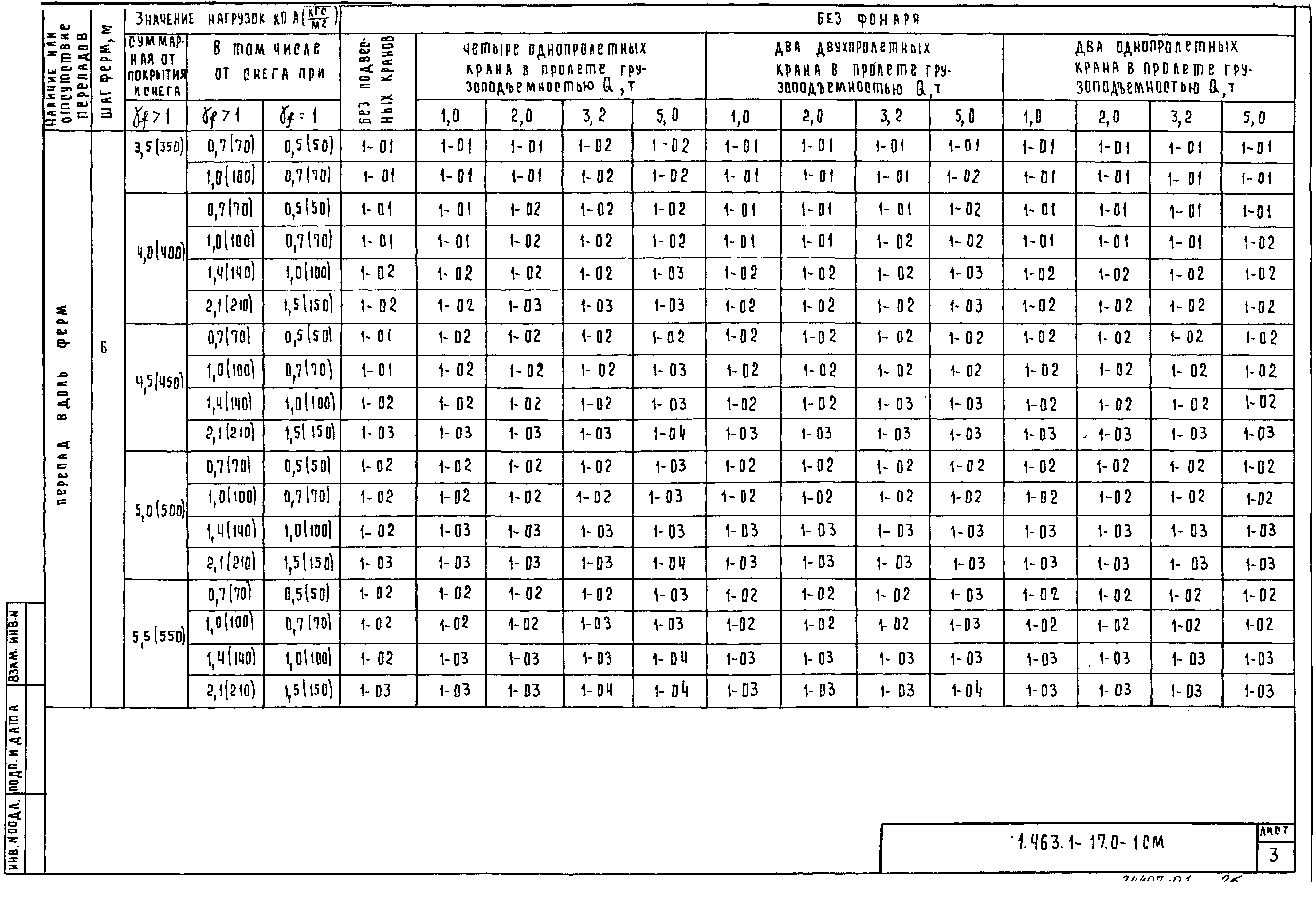 Серия 1.463.1-17