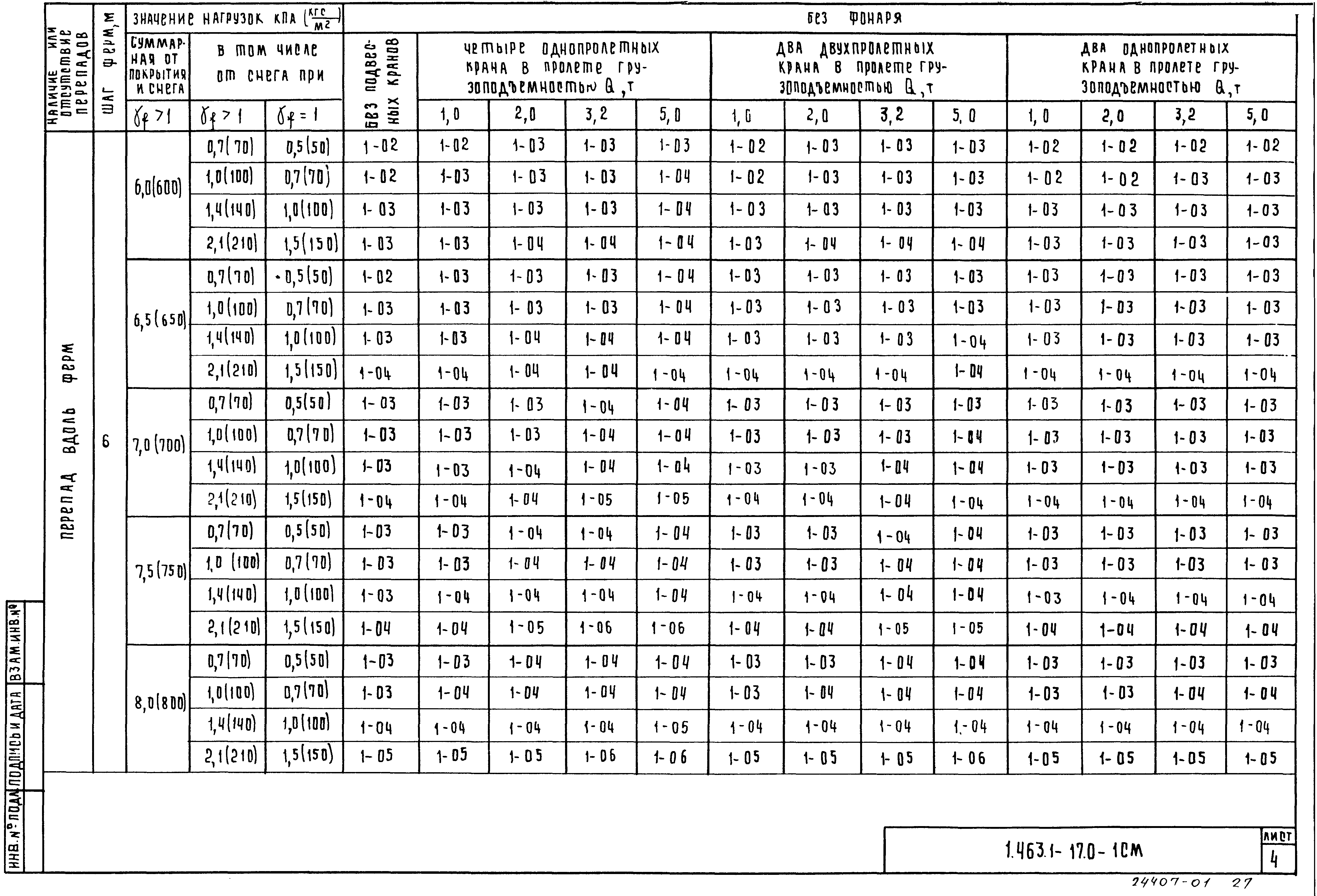 Серия 1.463.1-17