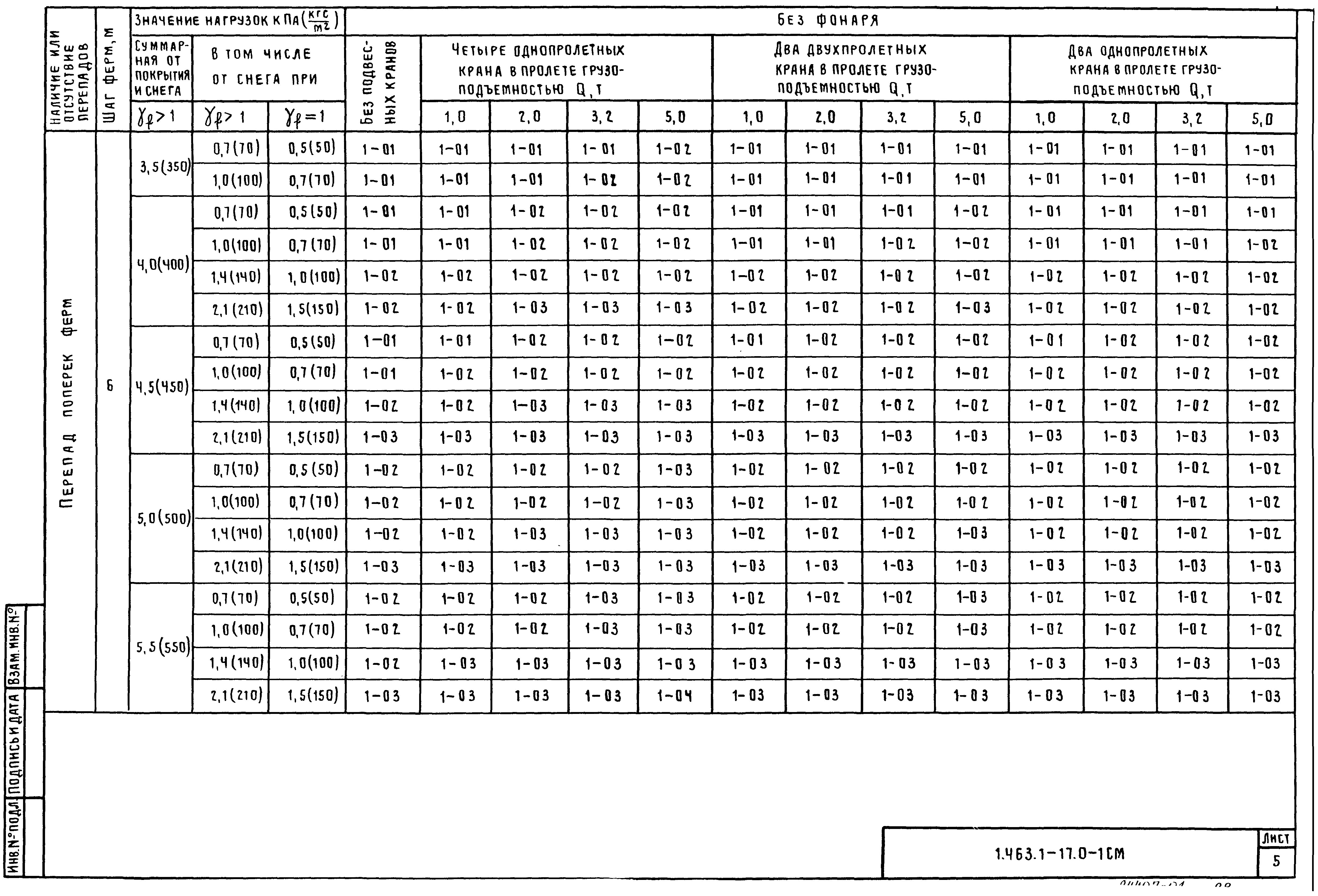 Серия 1.463.1-17