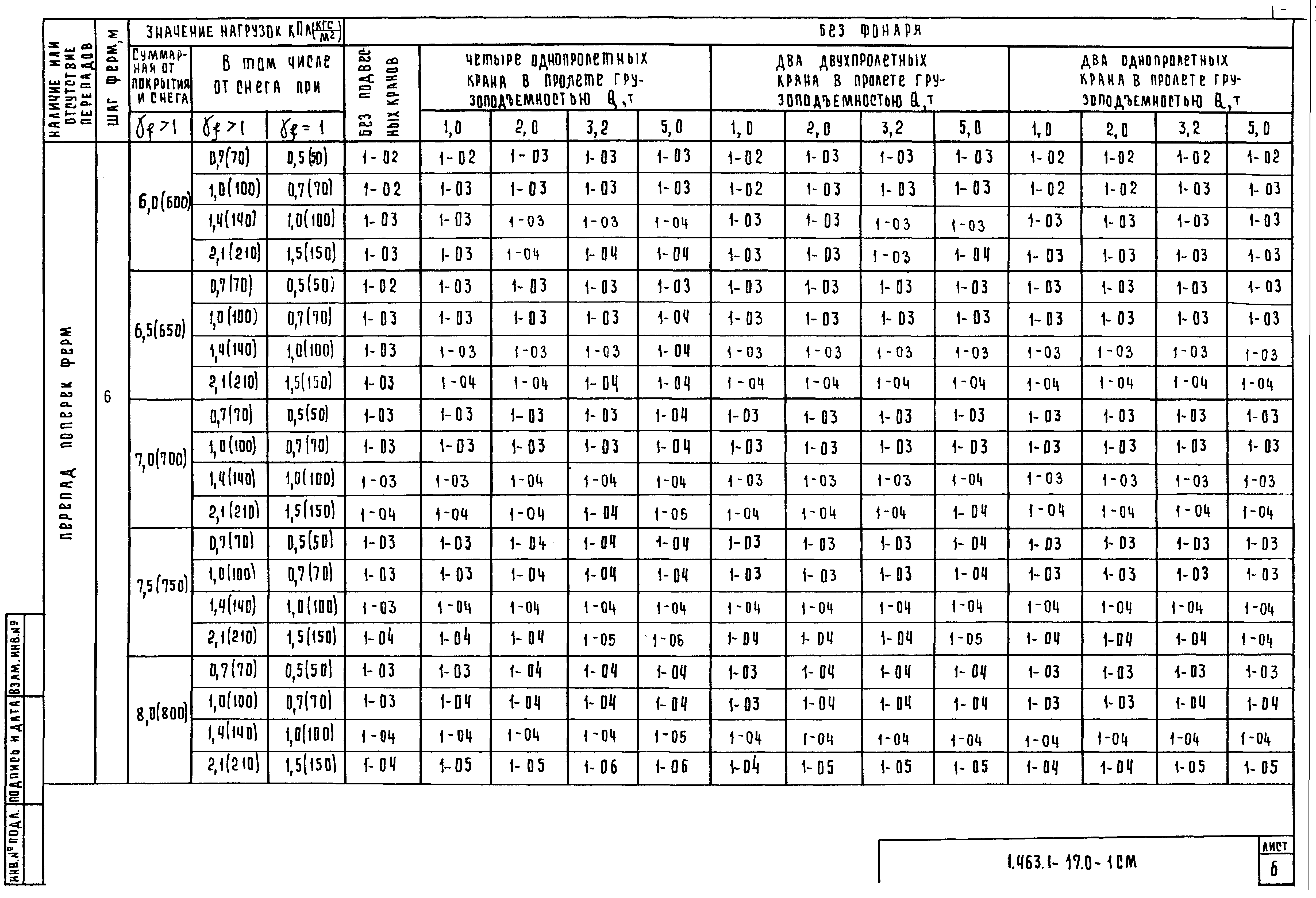 Серия 1.463.1-17