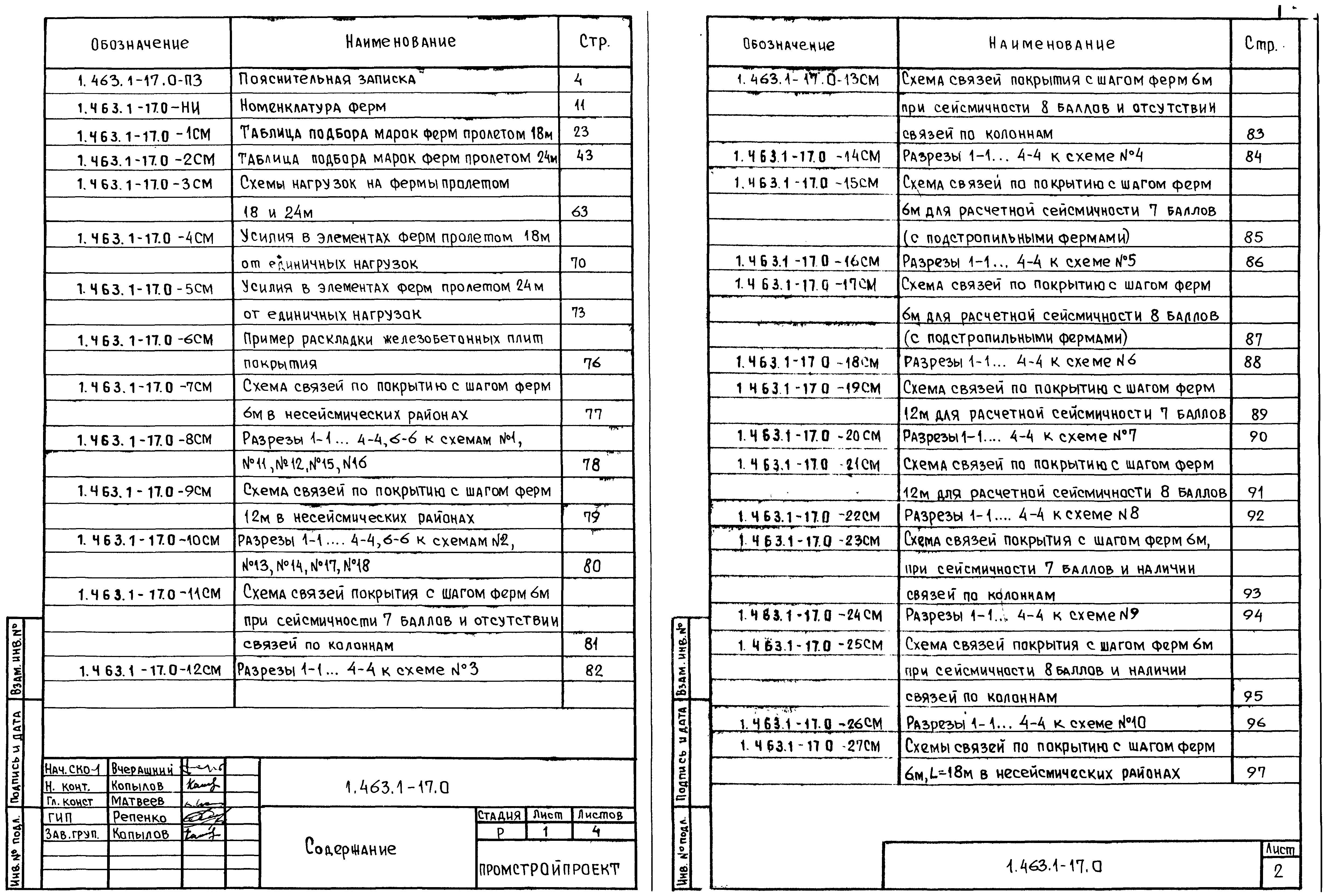 Серия 1.463.1-17