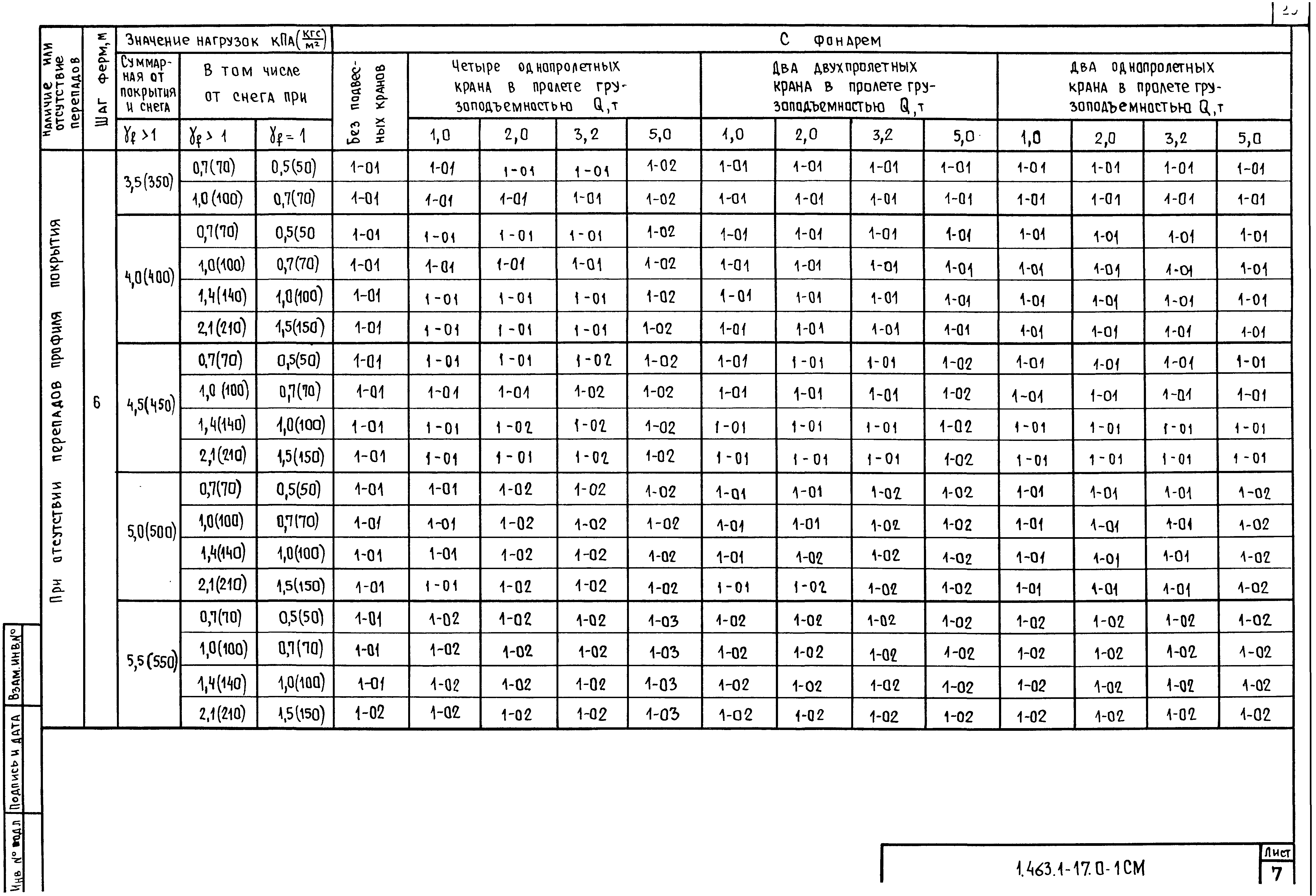 Серия 1.463.1-17