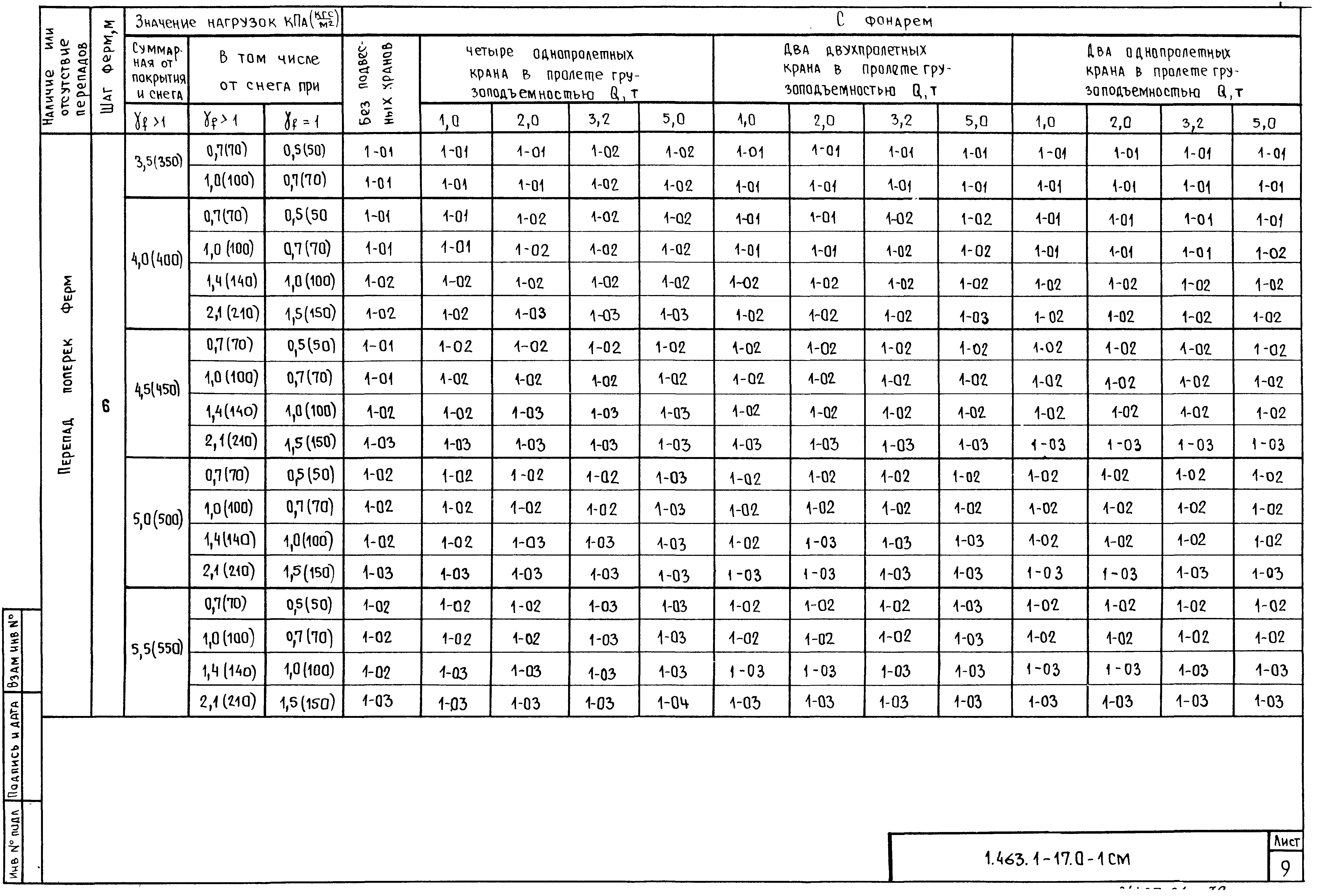 Серия 1.463.1-17