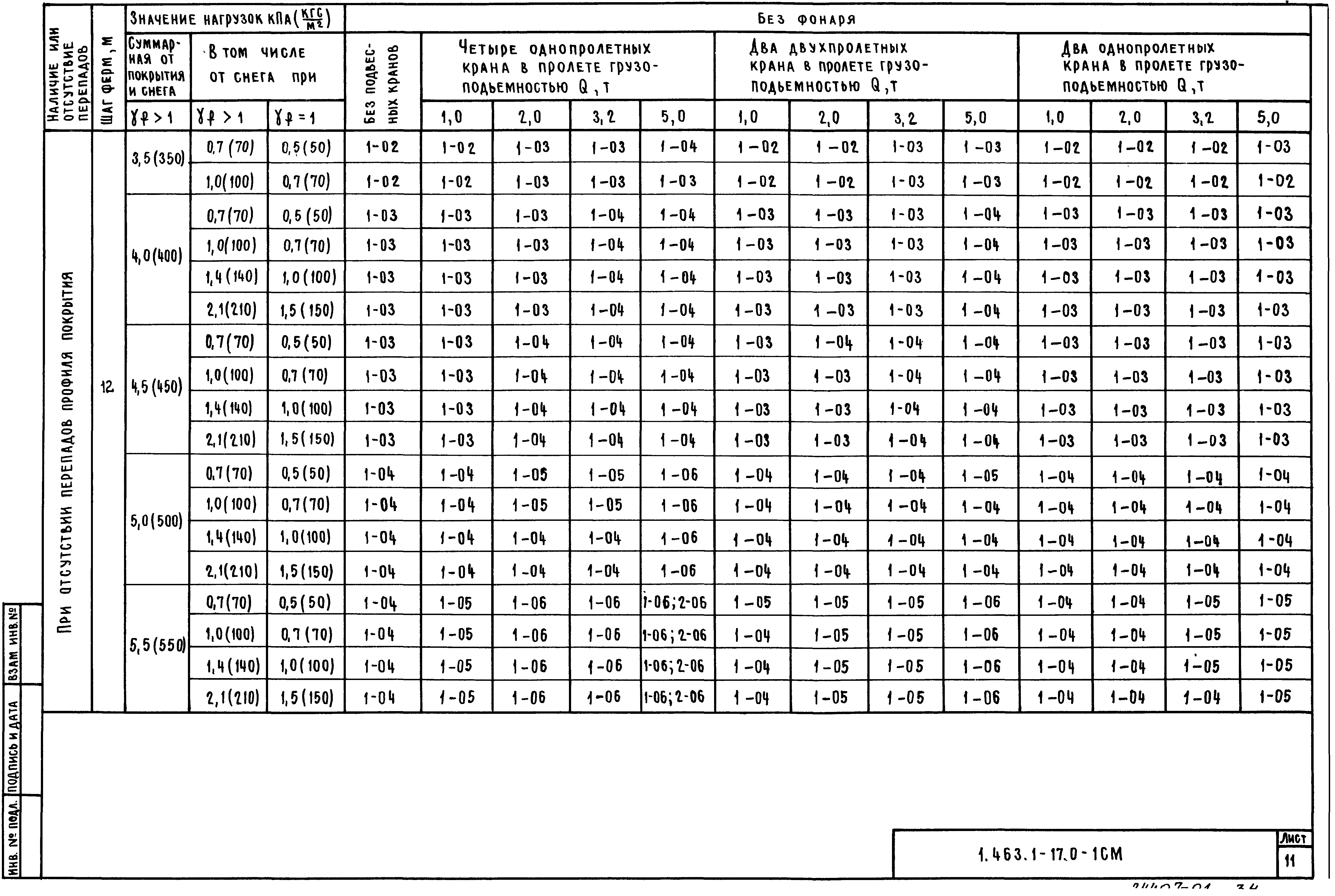 Серия 1.463.1-17