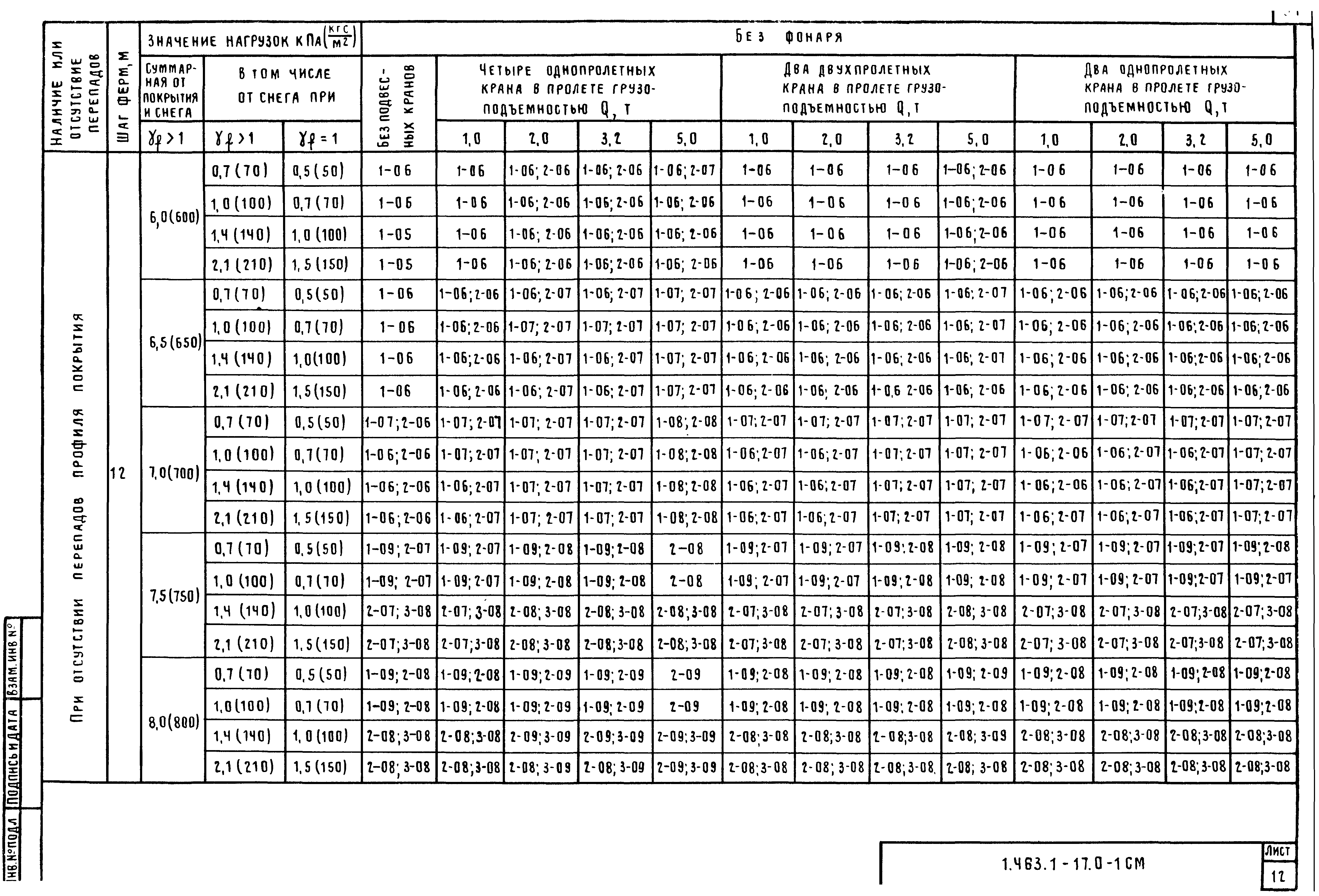 Серия 1.463.1-17