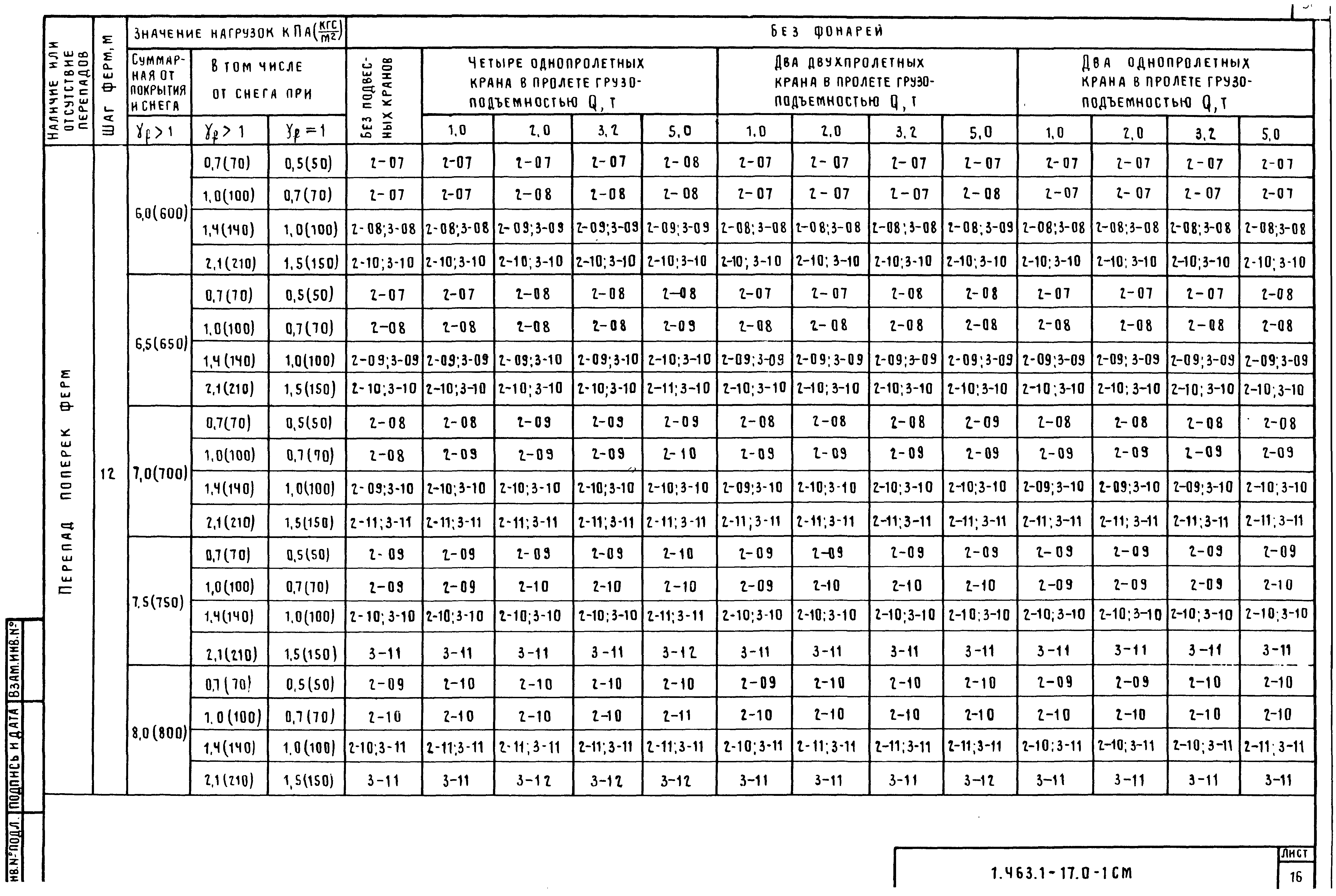 Серия 1.463.1-17