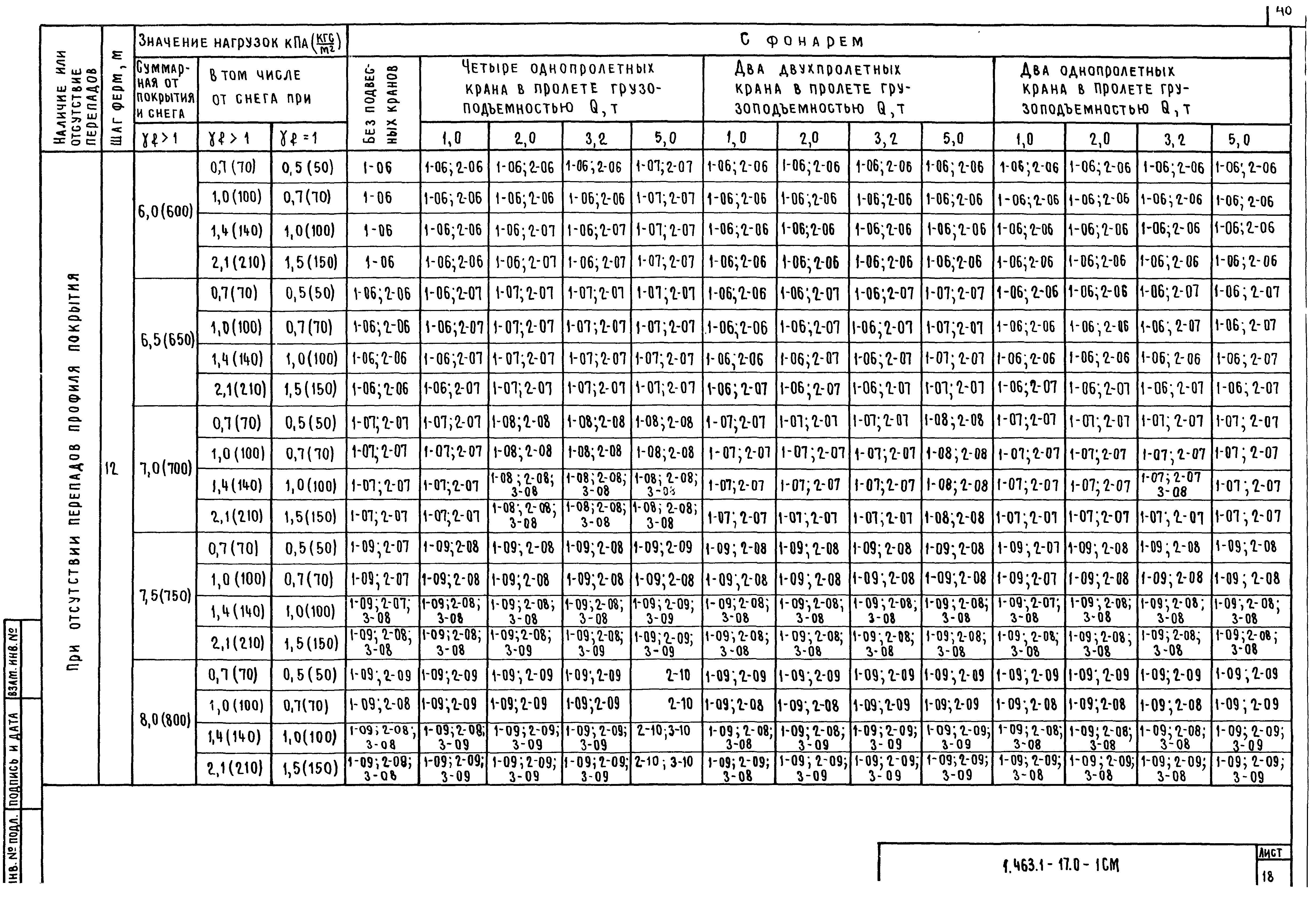 Серия 1.463.1-17