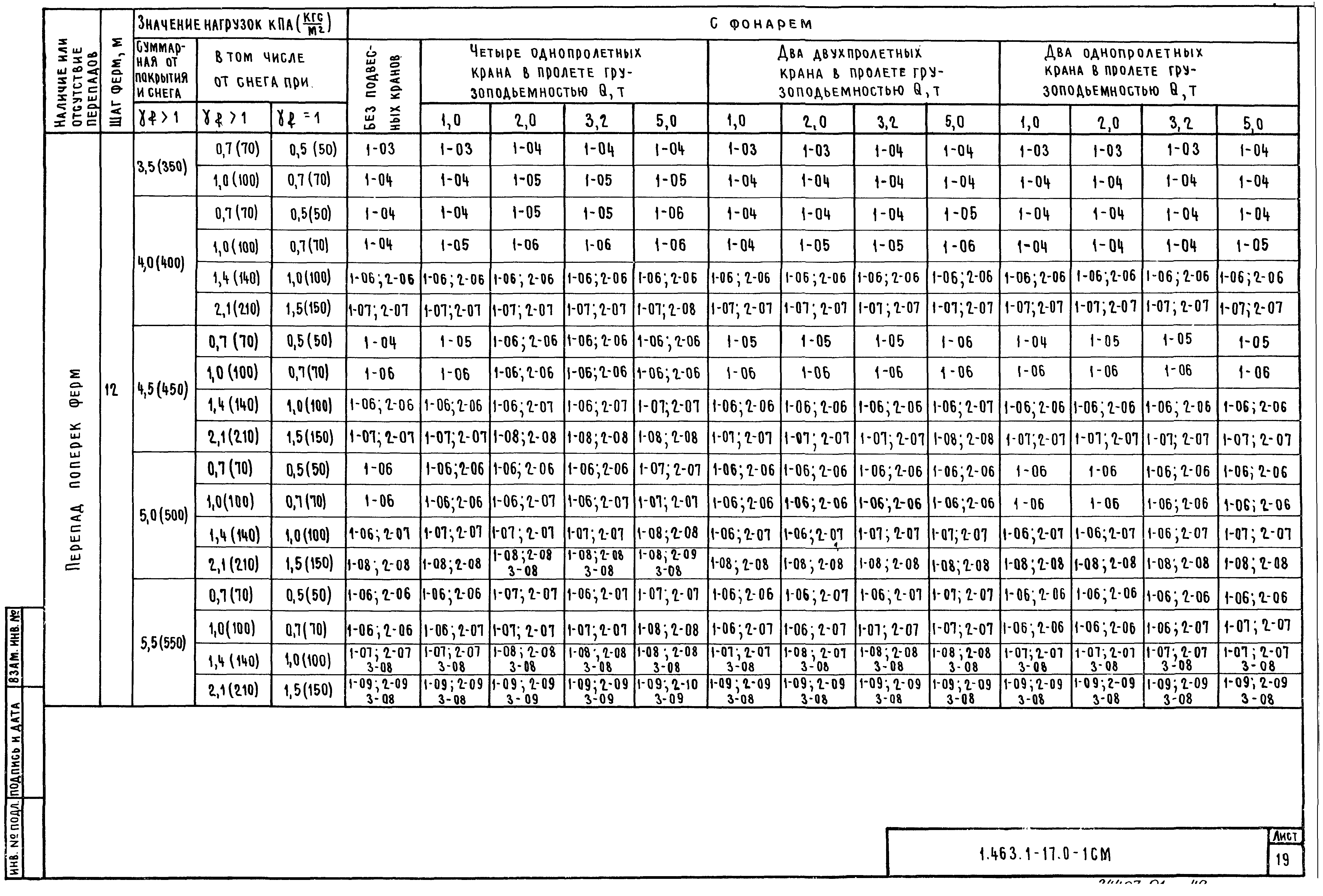 Серия 1.463.1-17