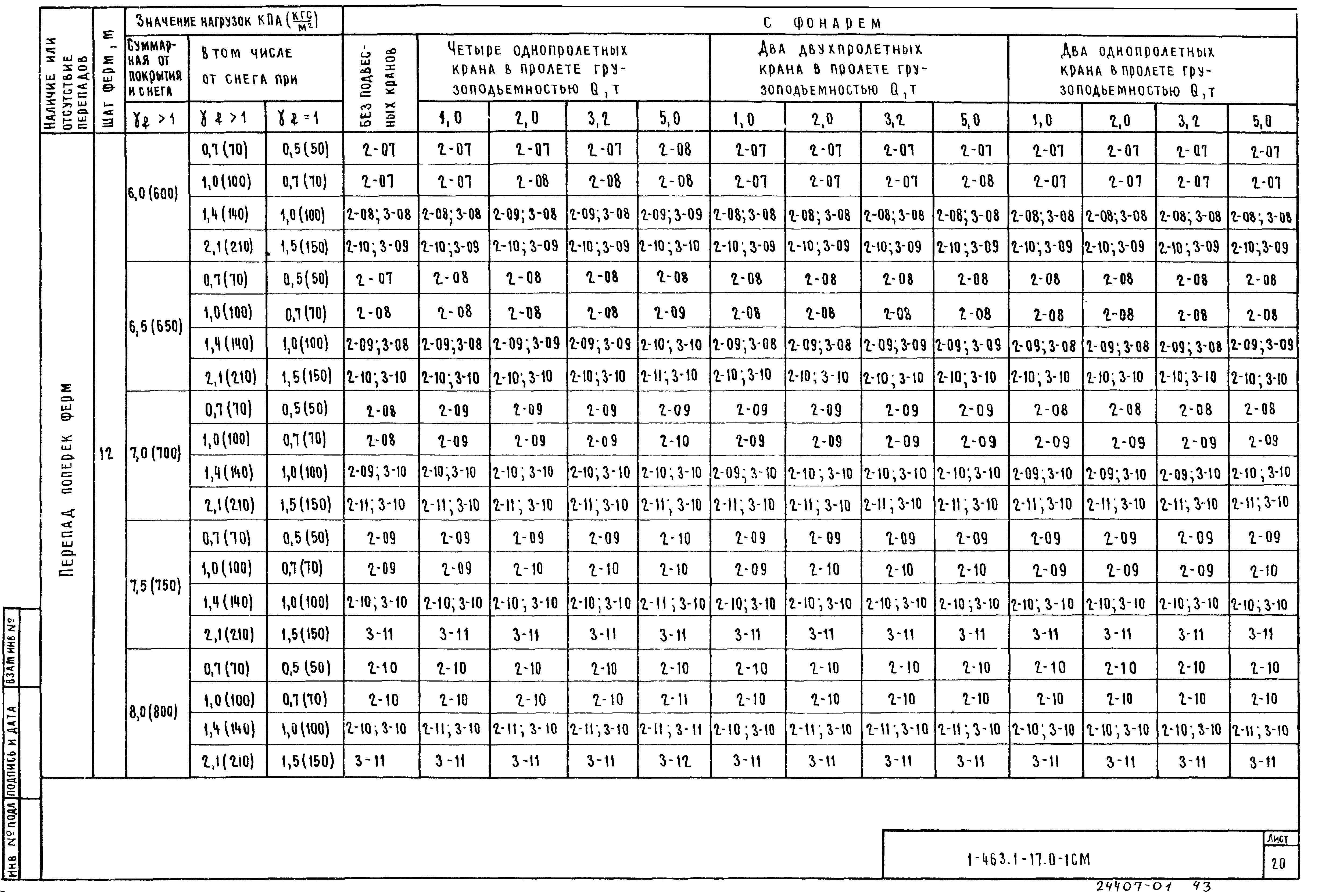 Серия 1.463.1-17