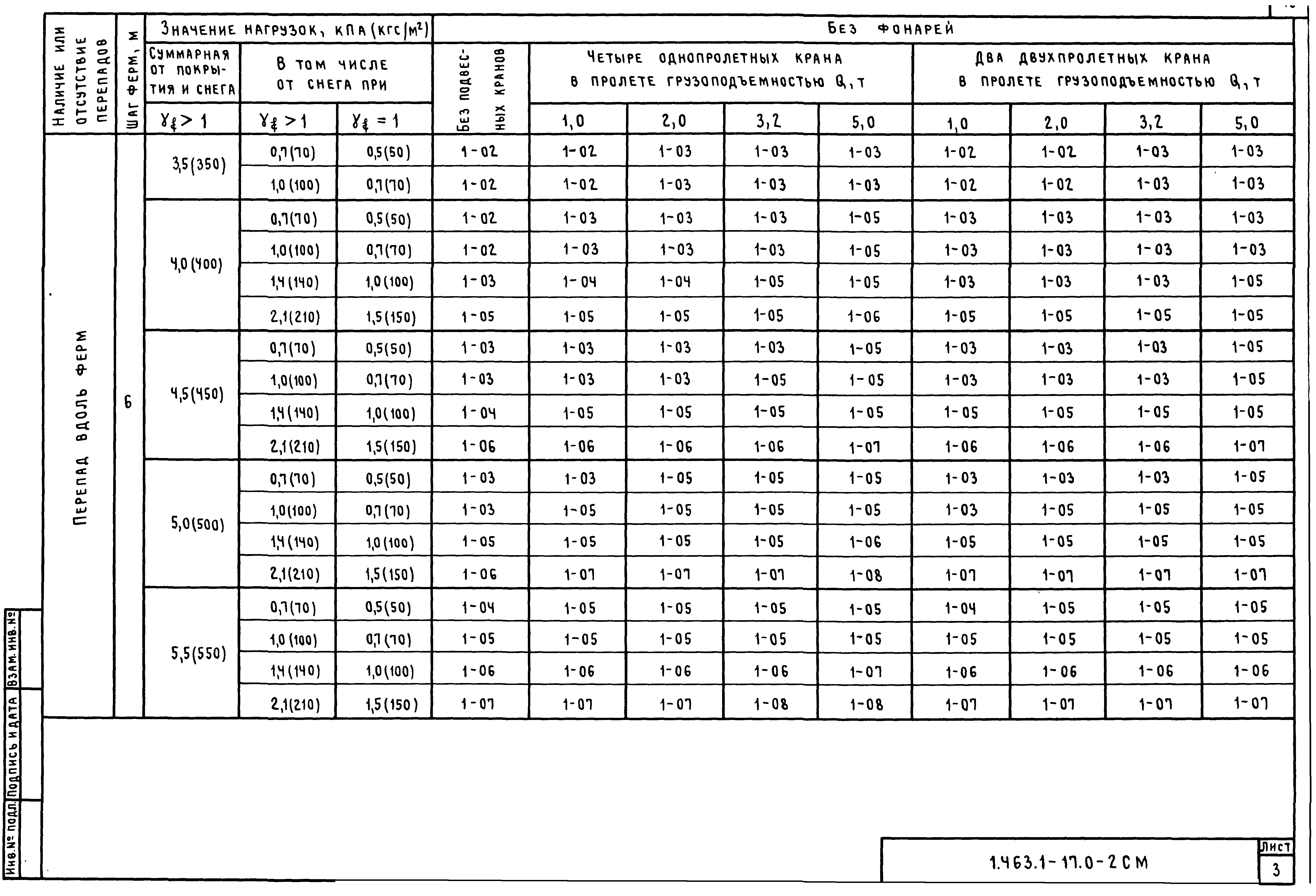 Серия 1.463.1-17