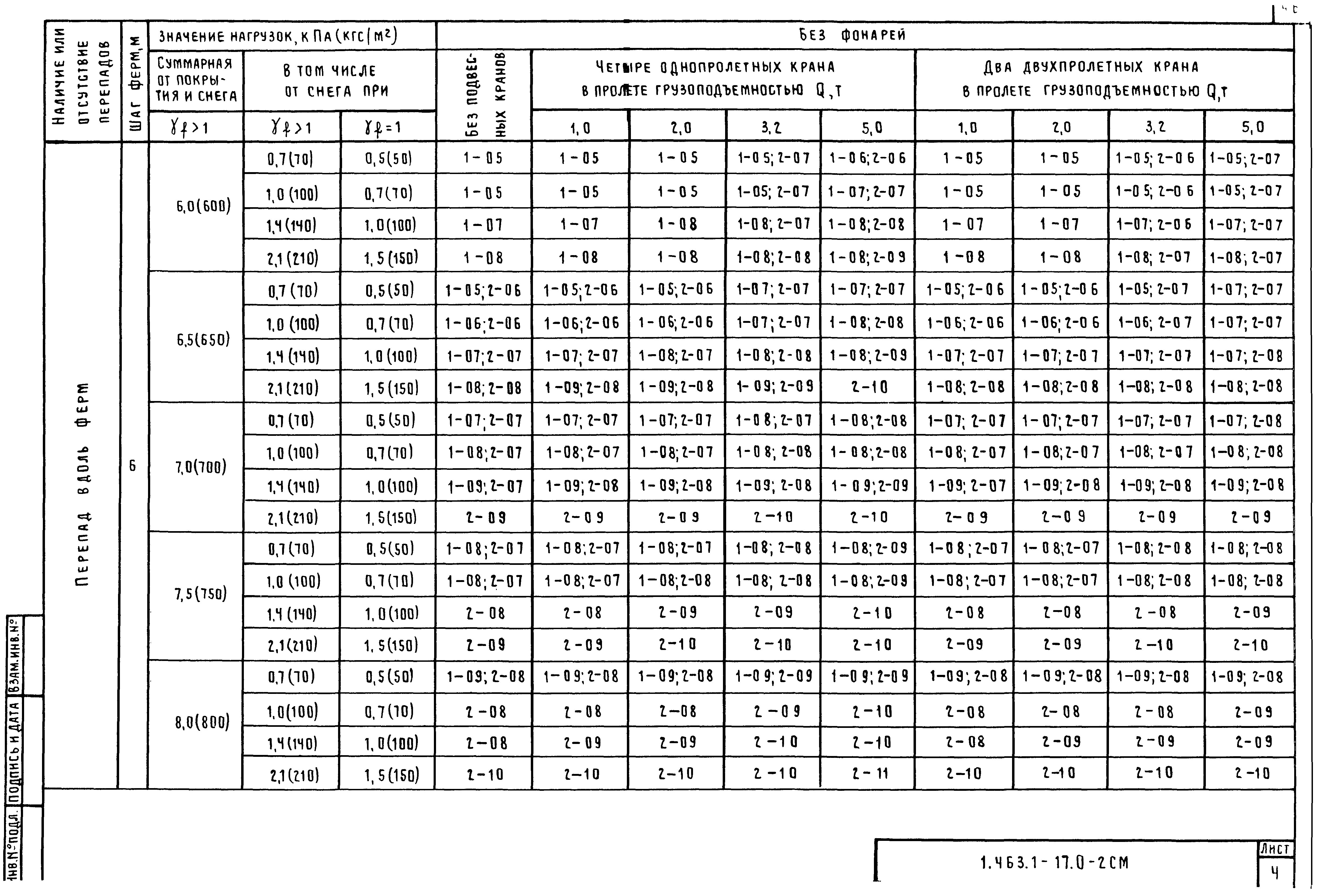 Серия 1.463.1-17