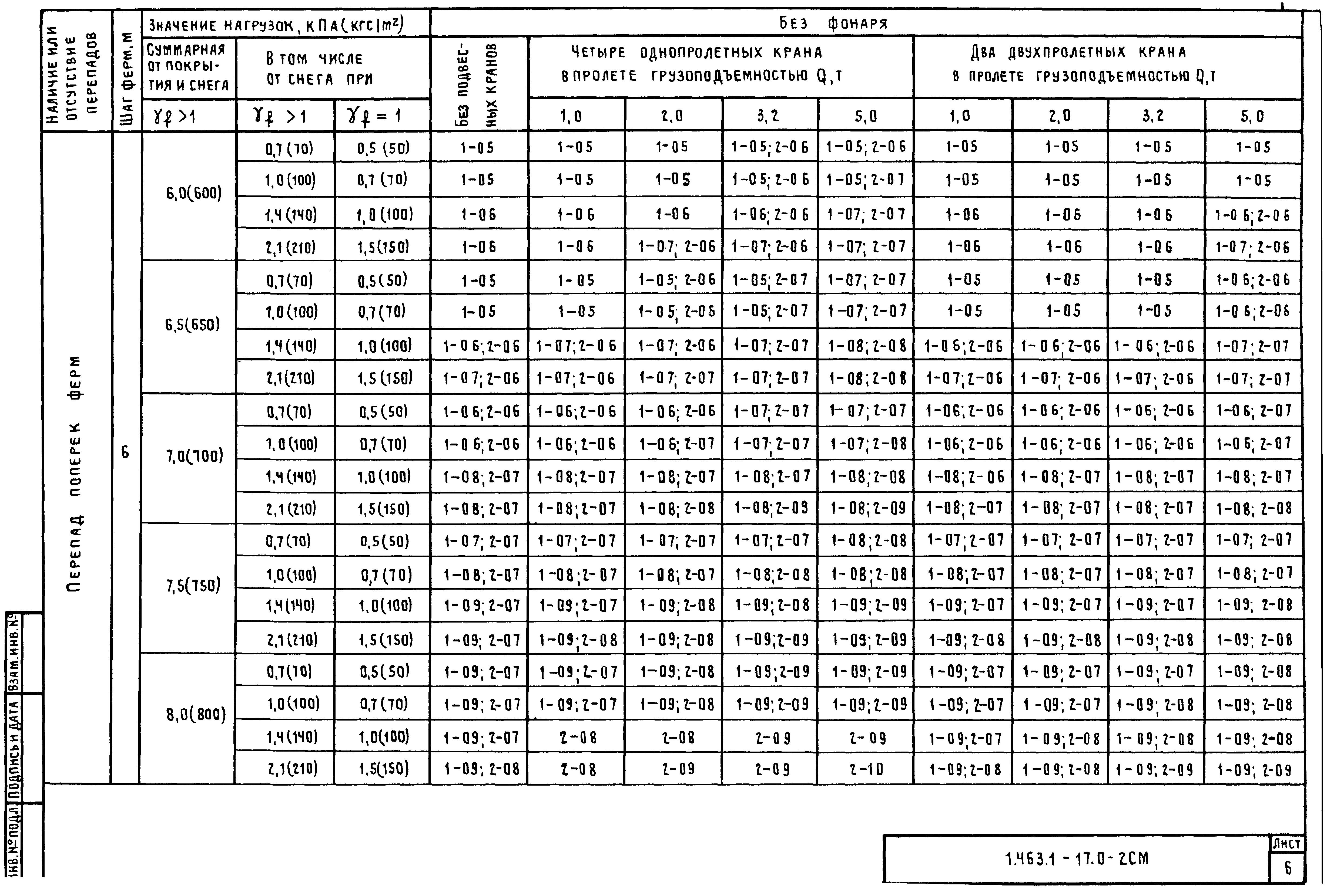 Серия 1.463.1-17