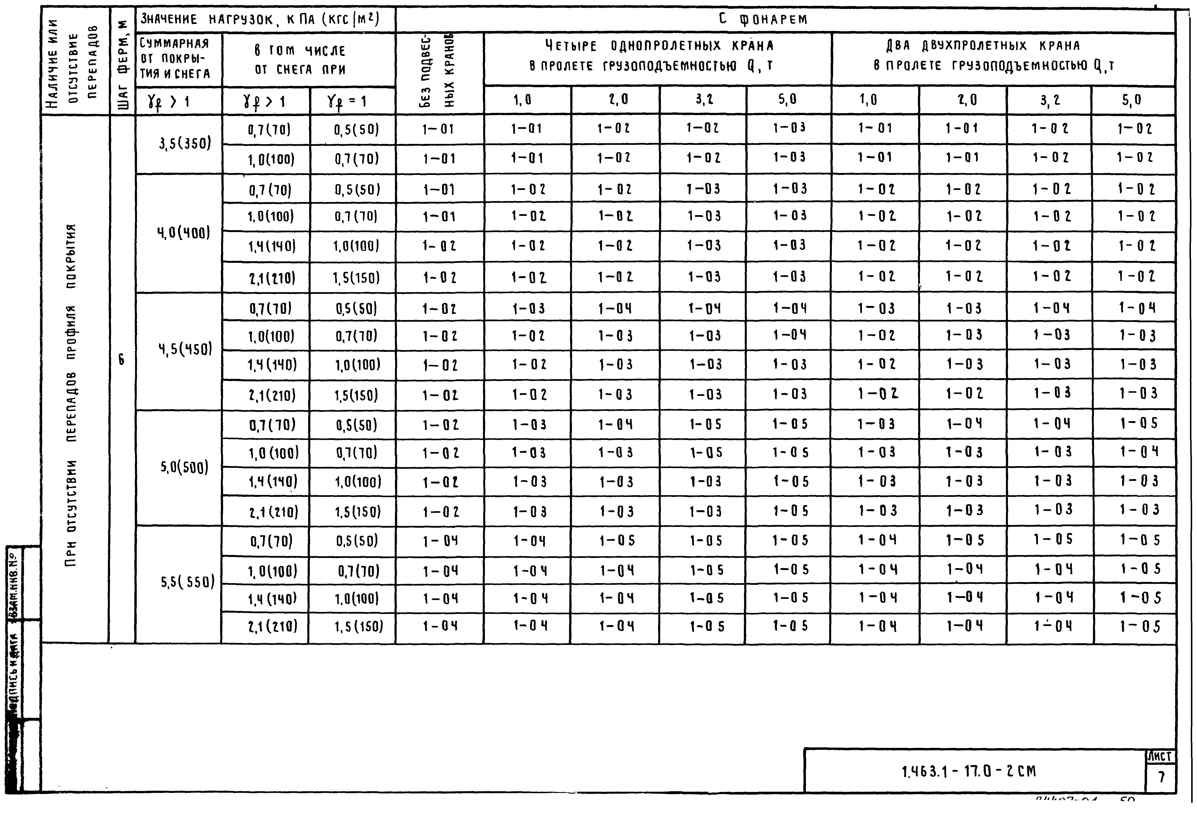 Серия 1.463.1-17