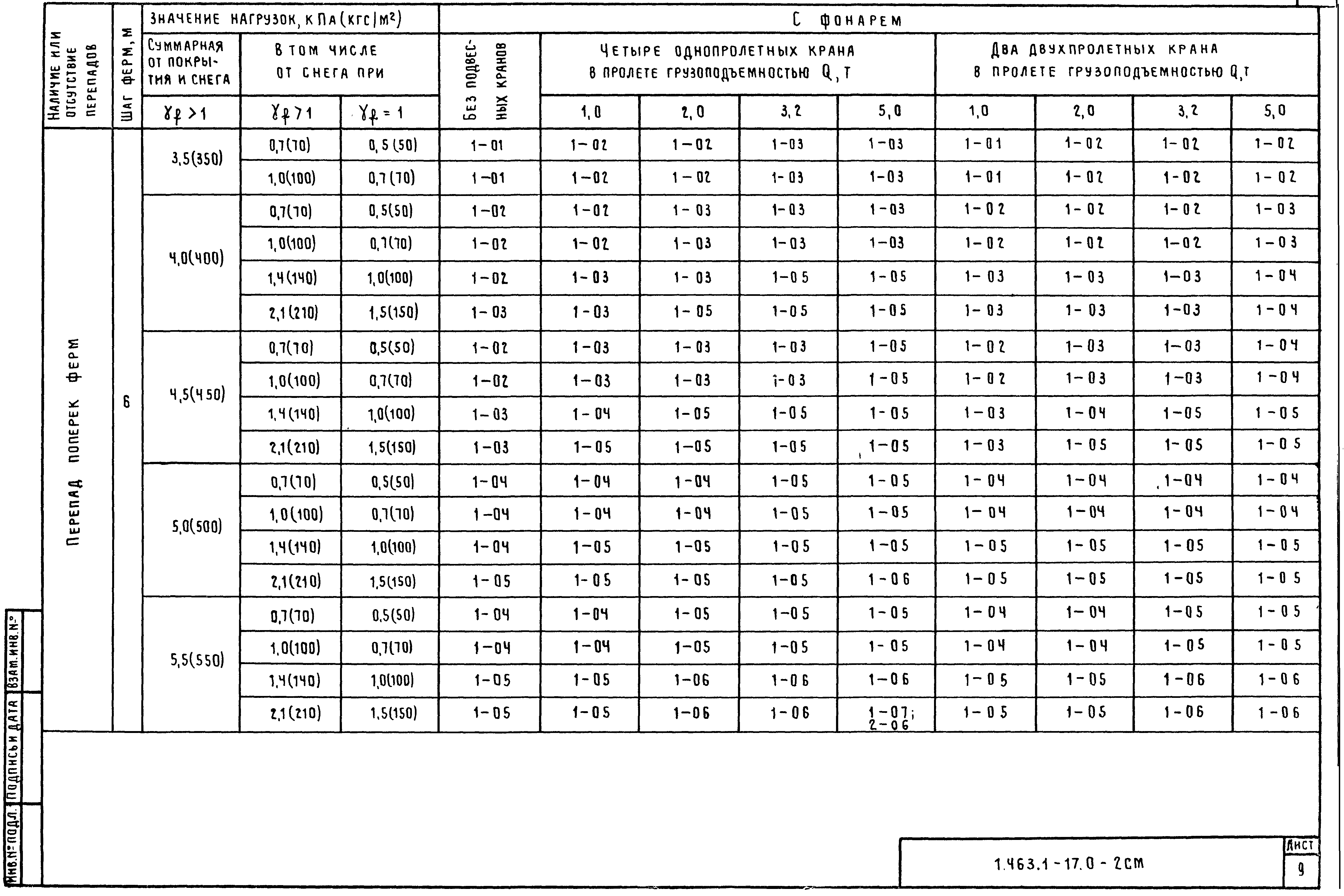 Серия 1.463.1-17