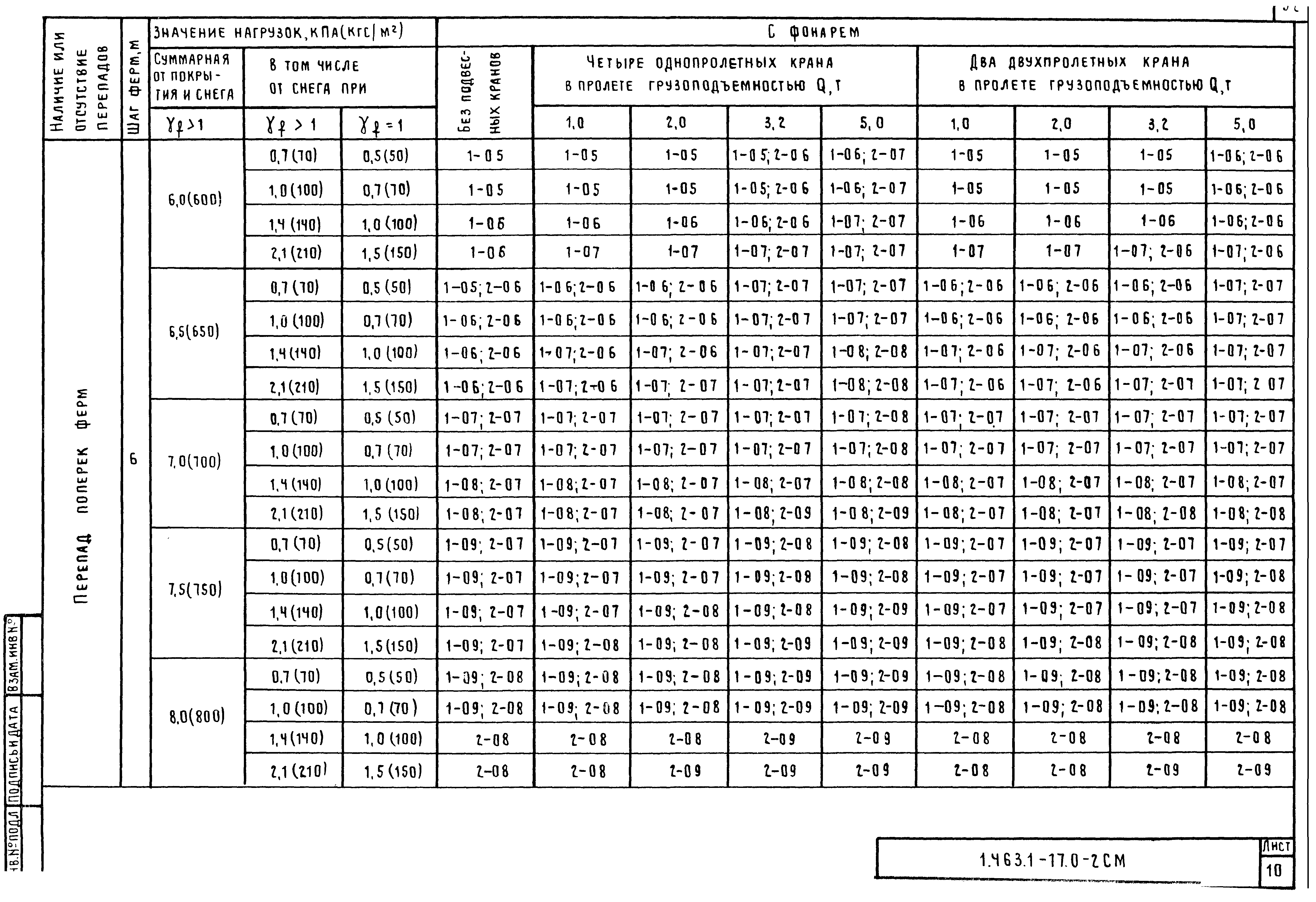 Серия 1.463.1-17