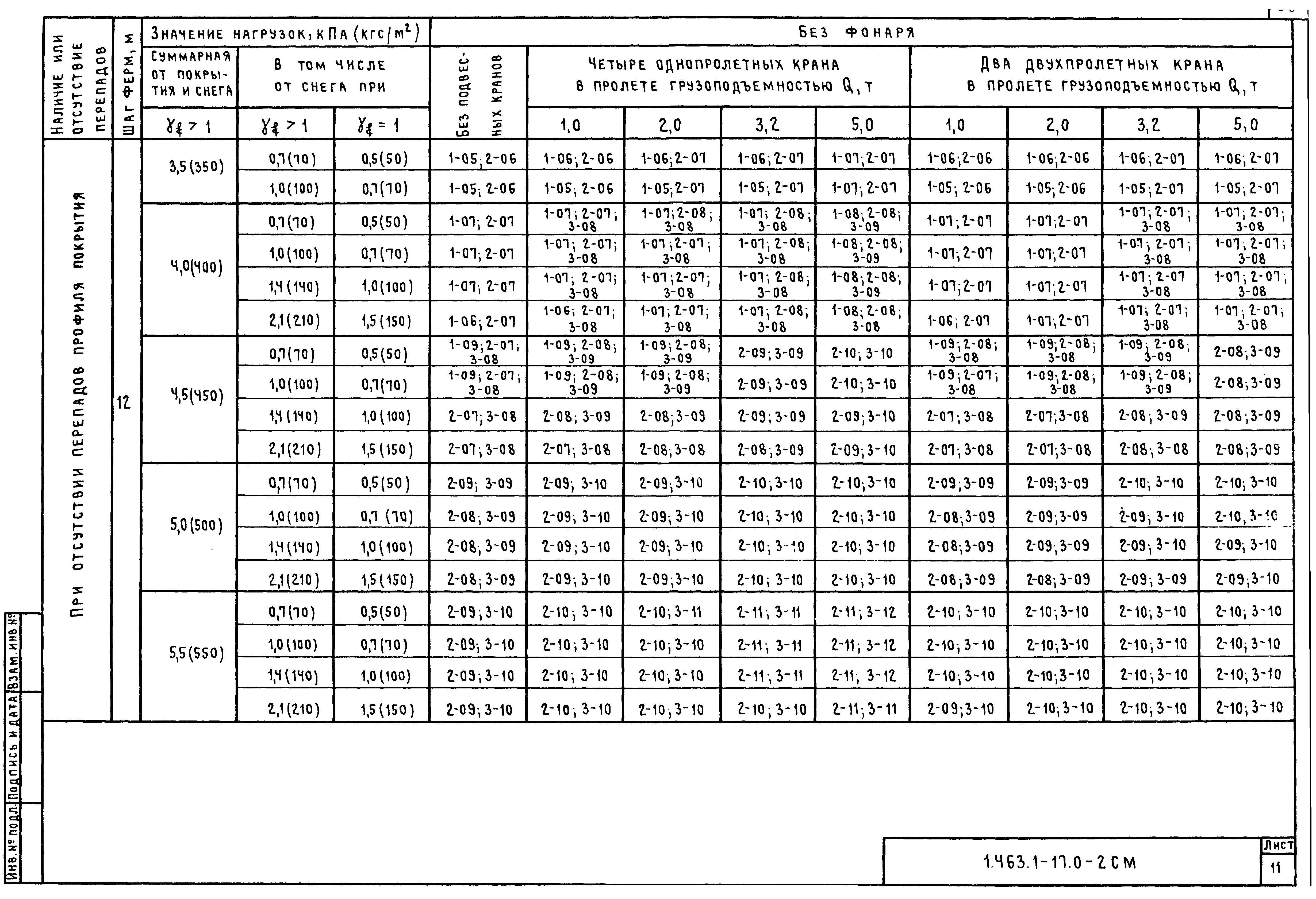 Серия 1.463.1-17