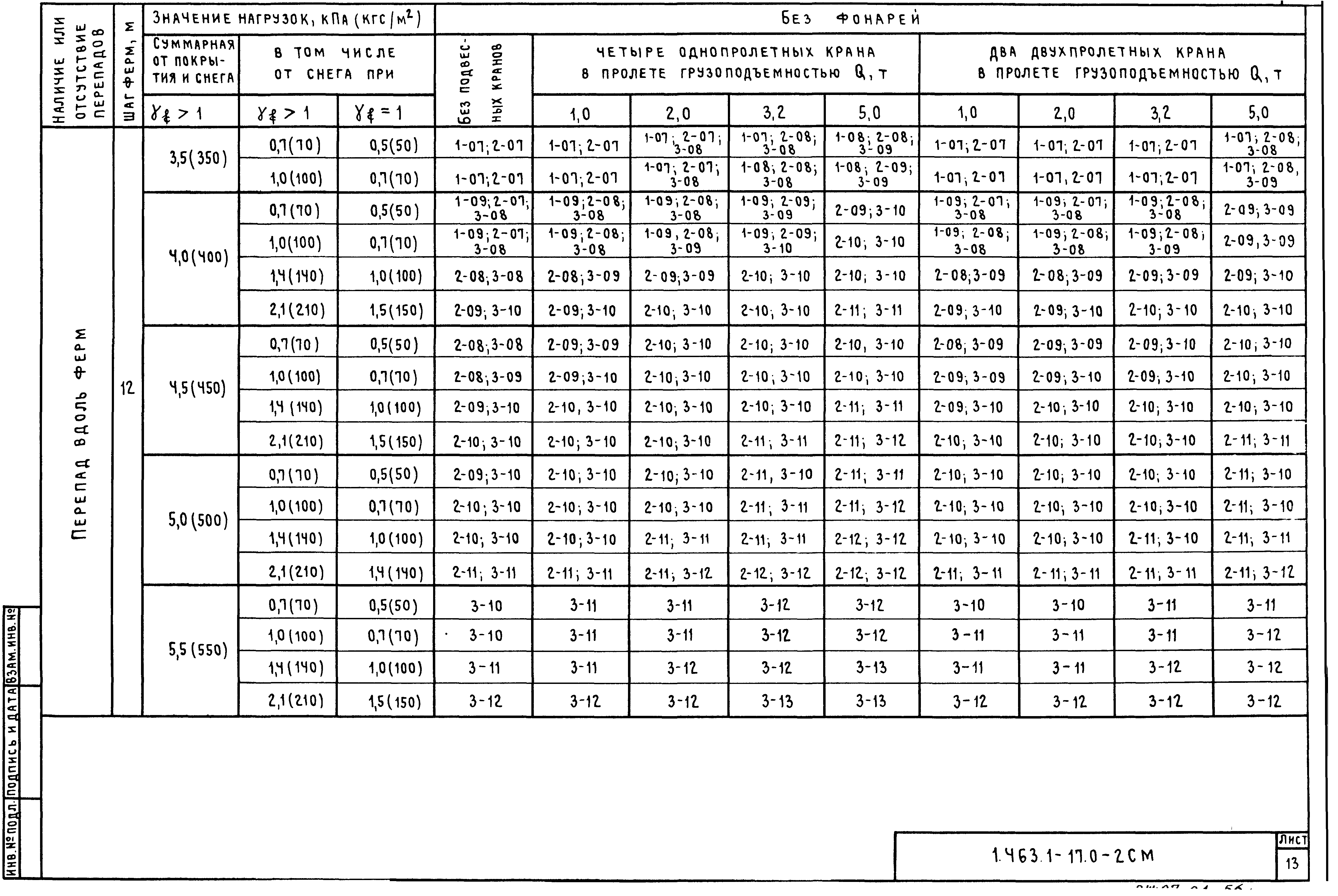 Серия 1.463.1-17