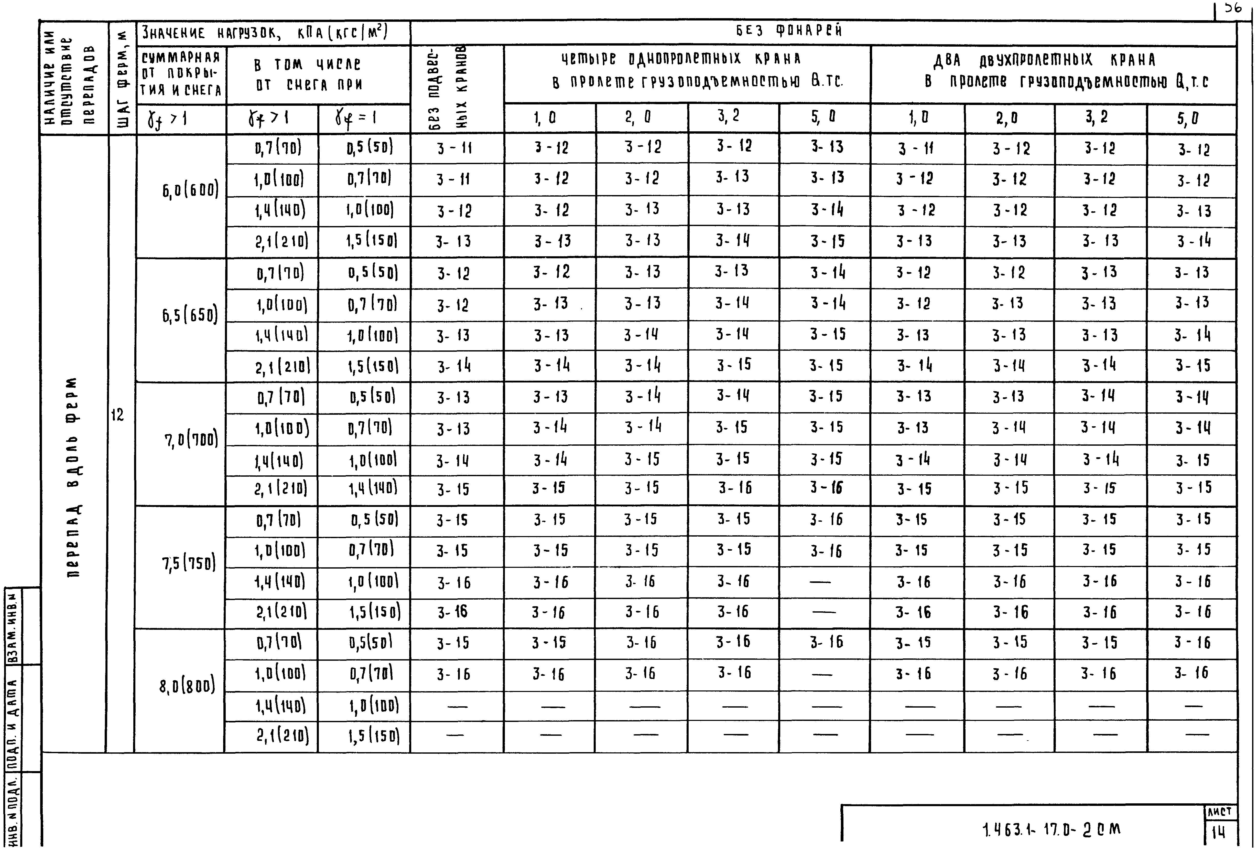 Серия 1.463.1-17