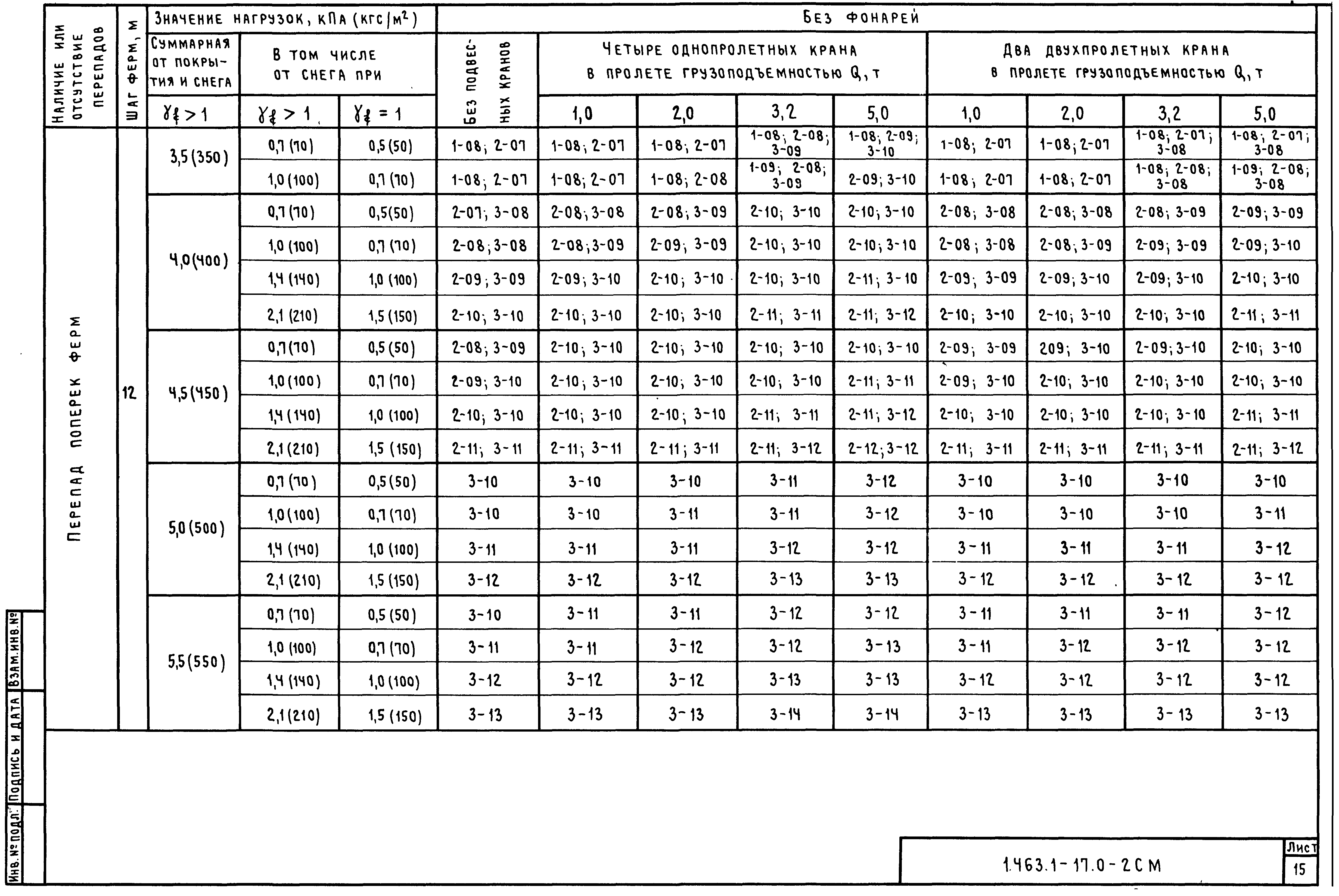 Серия 1.463.1-17