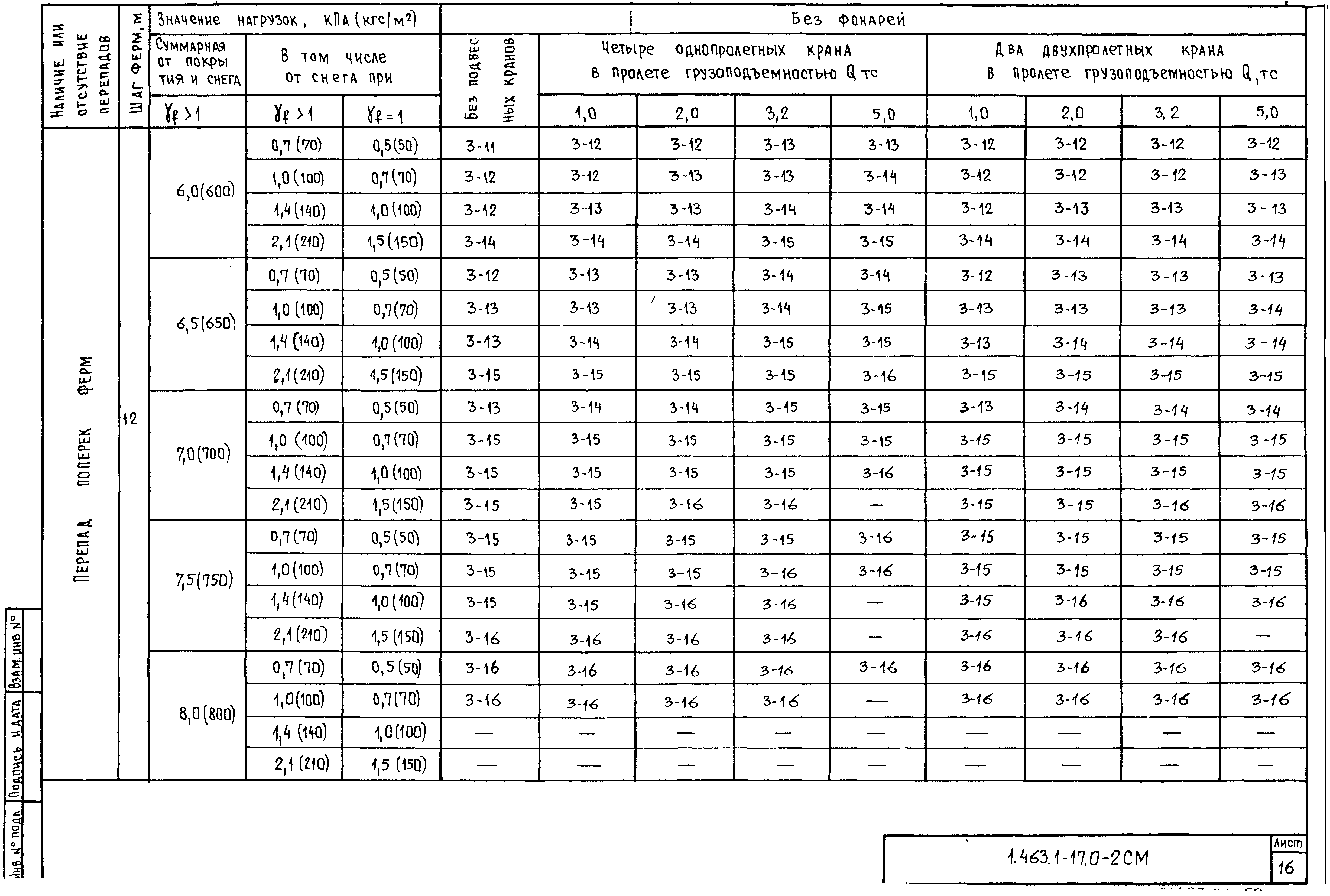 Серия 1.463.1-17