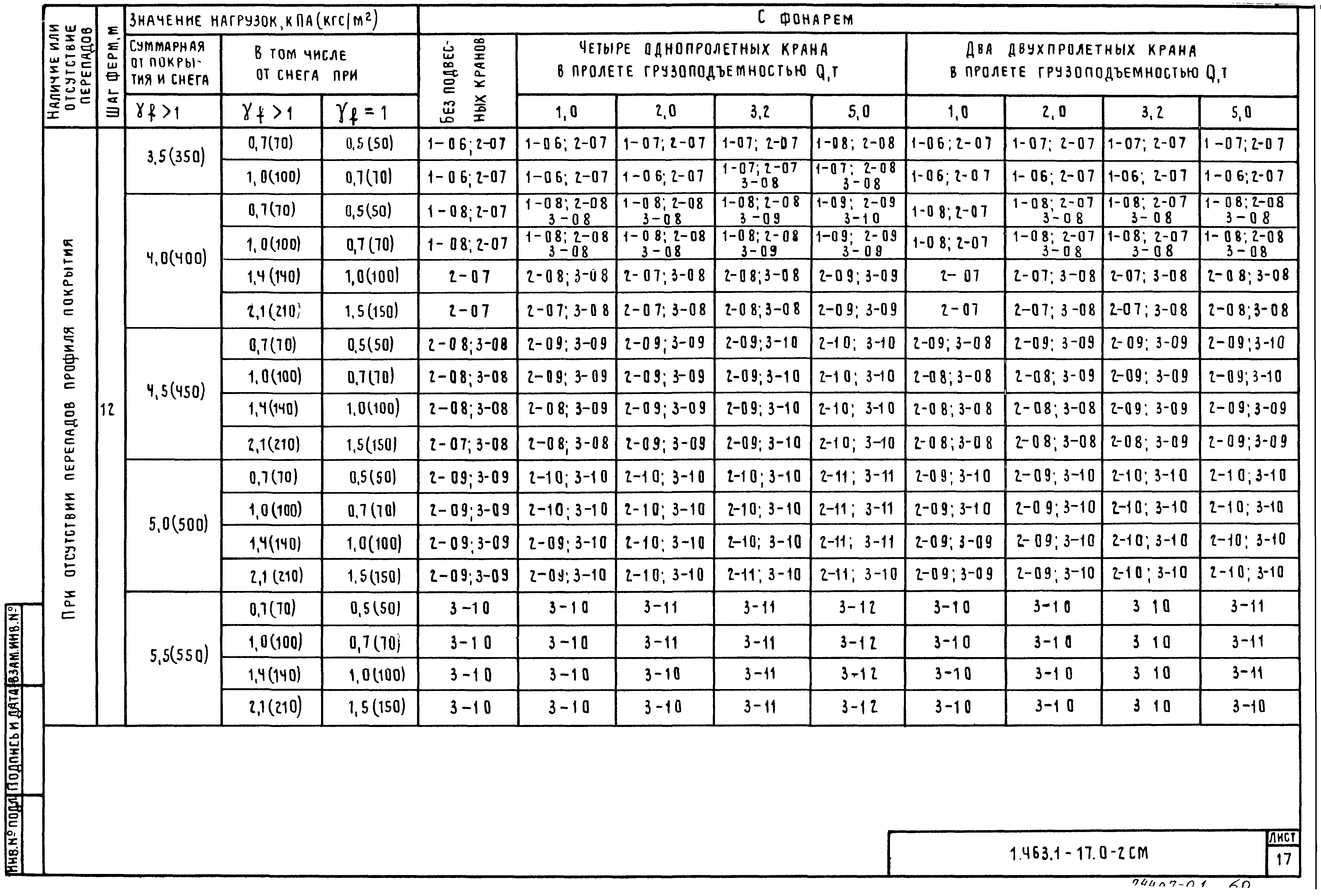 Серия 1.463.1-17