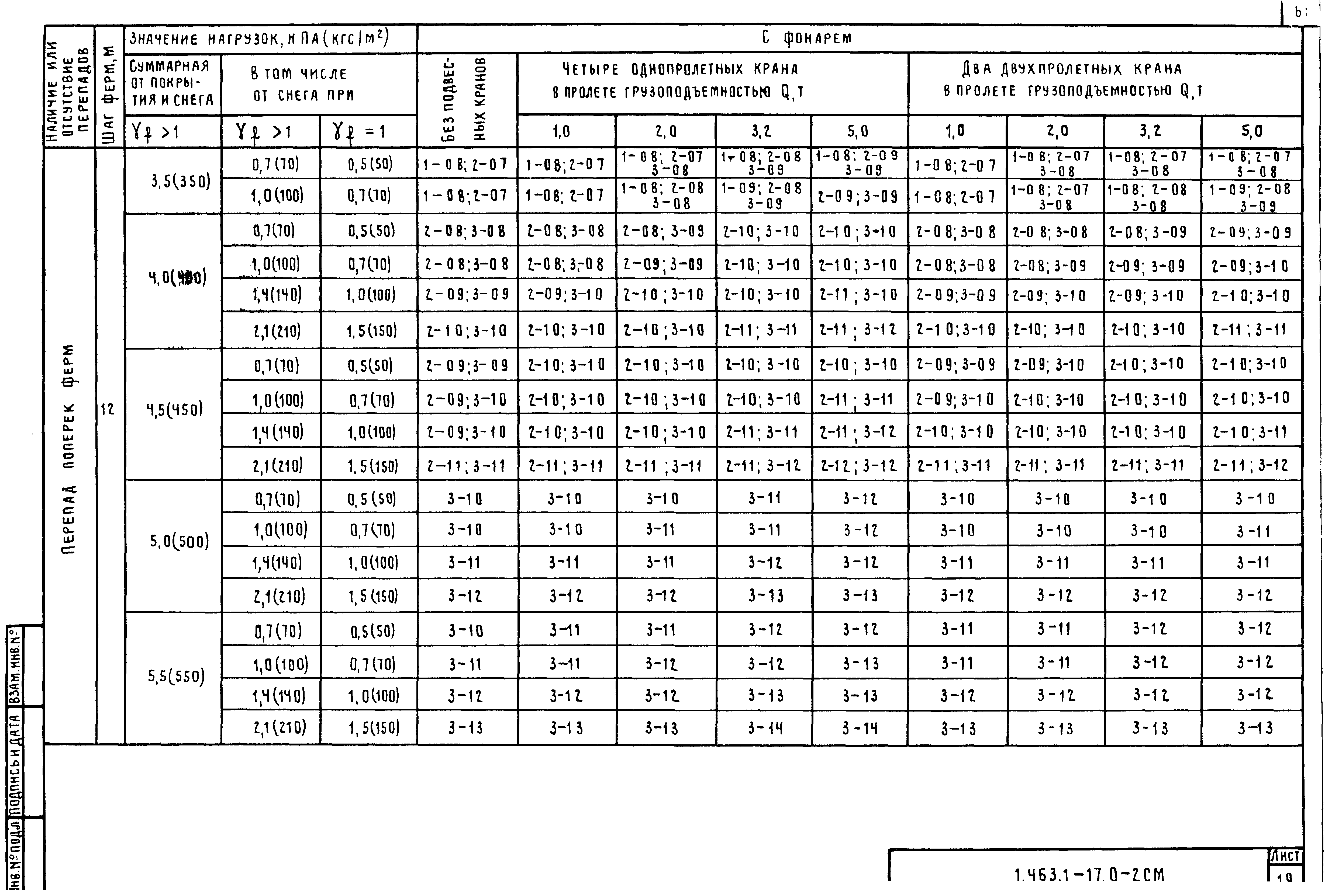 Серия 1.463.1-17