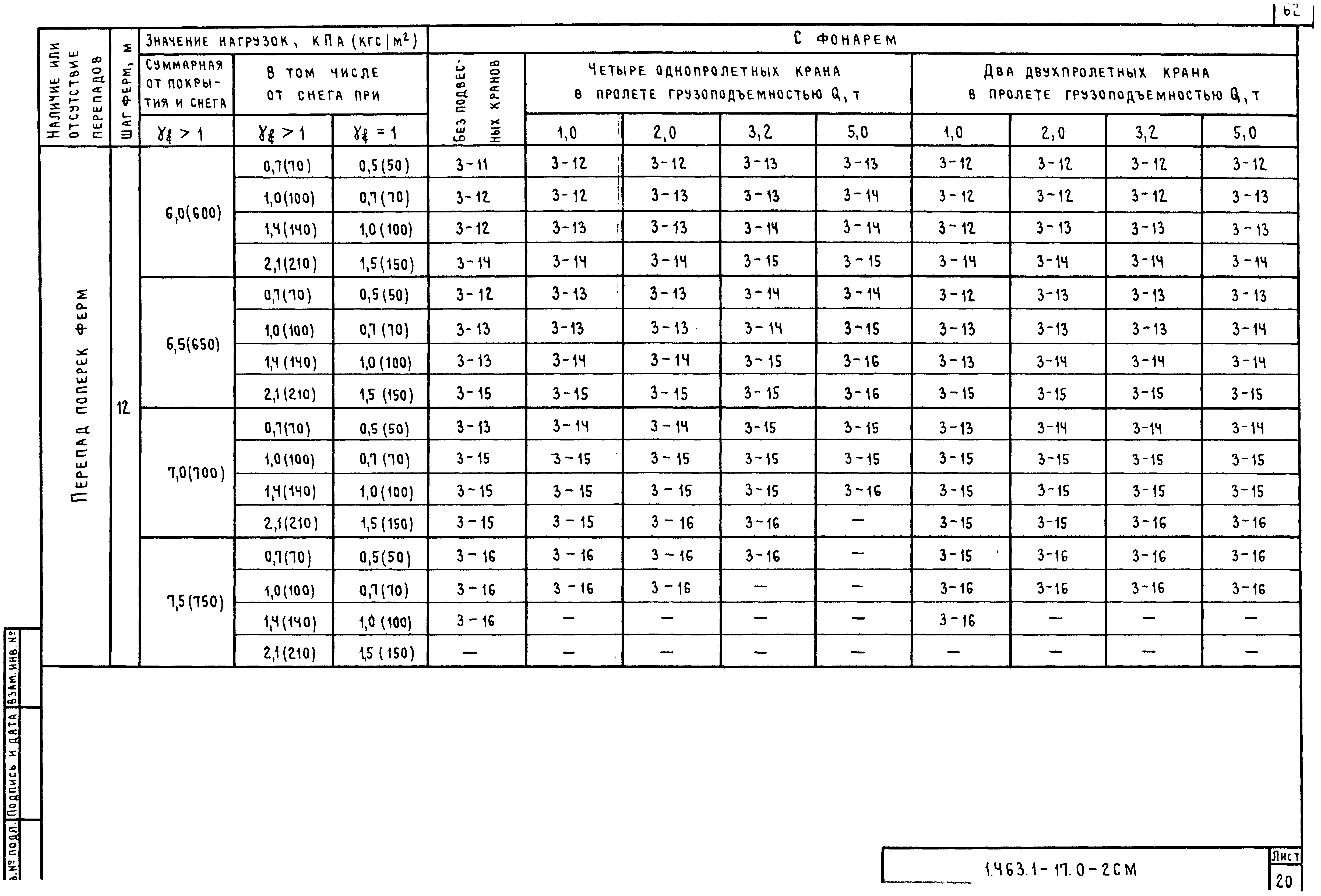 Серия 1.463.1-17